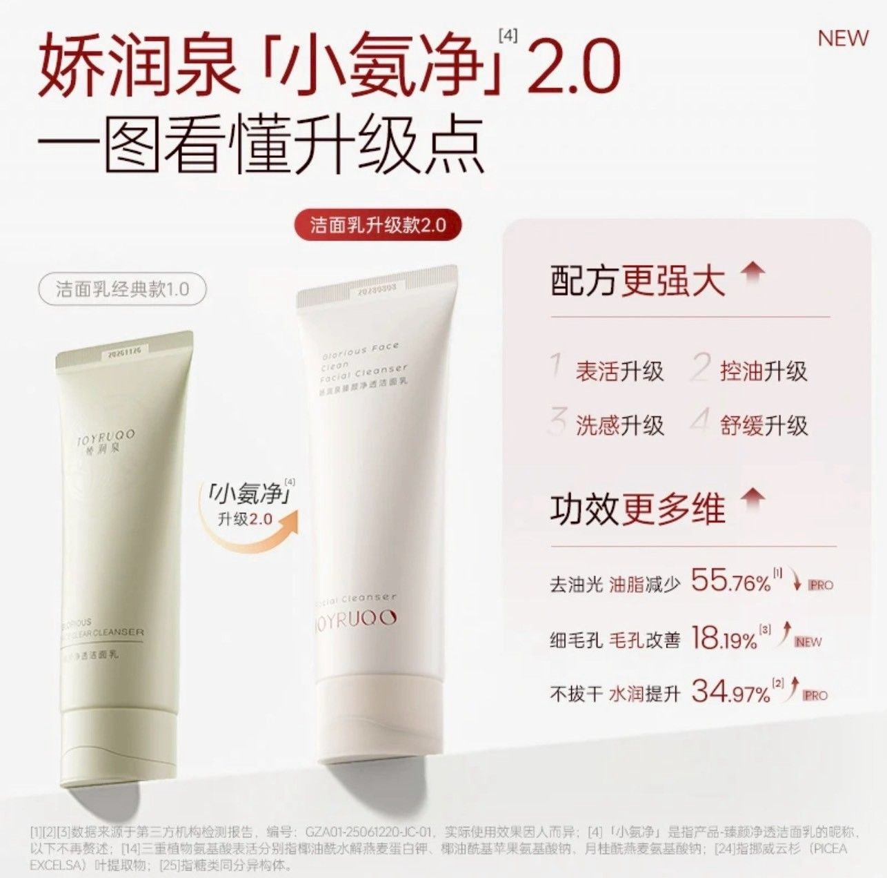 三隻羊代購🥇·嬌潤泉·氨基酸洗面乳2.0