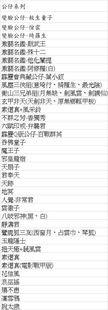 霹靂商品出清-公仔系列