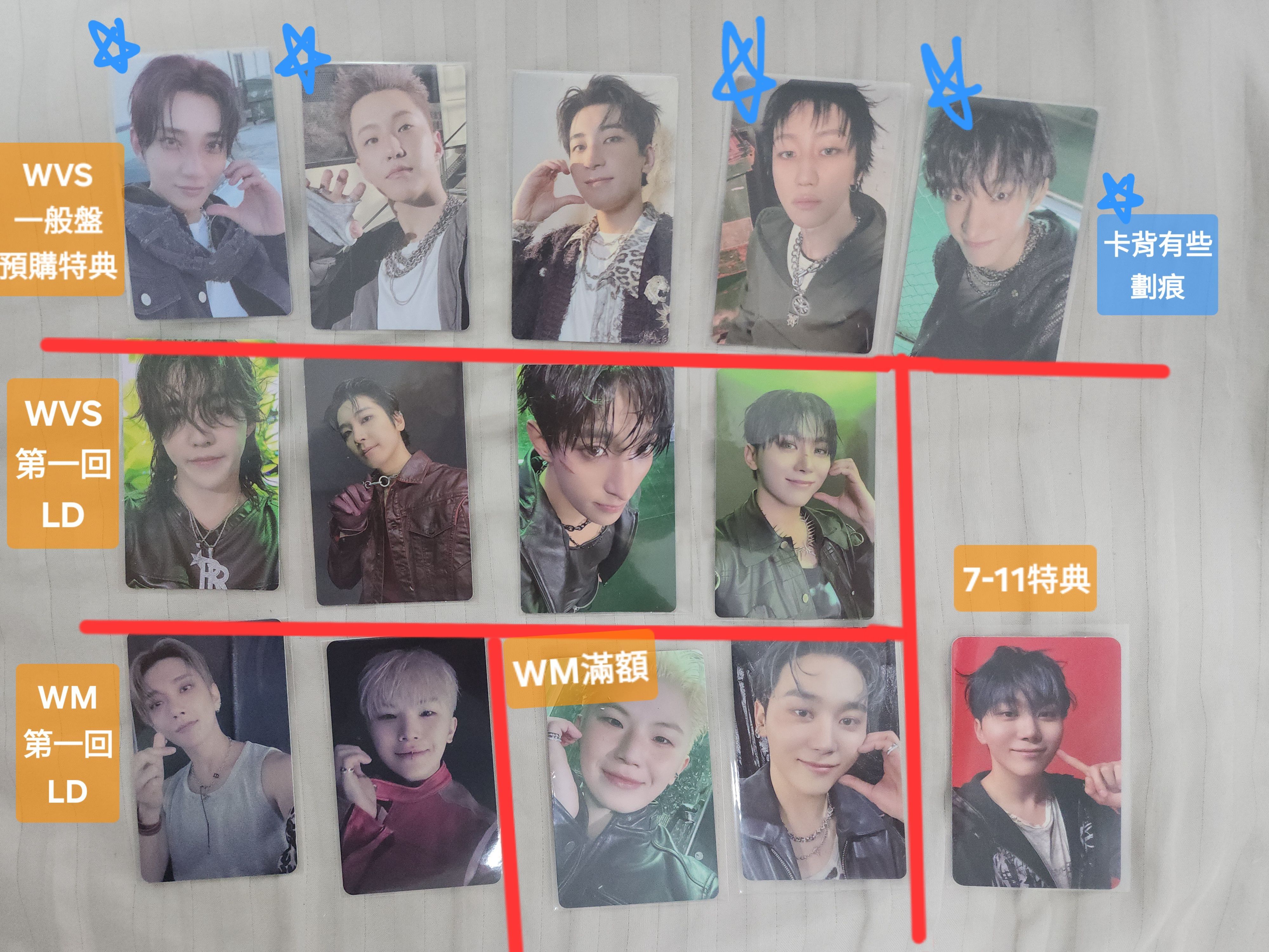 正規五’HAPPY BURSTDAY’ 特典 滿額 LD