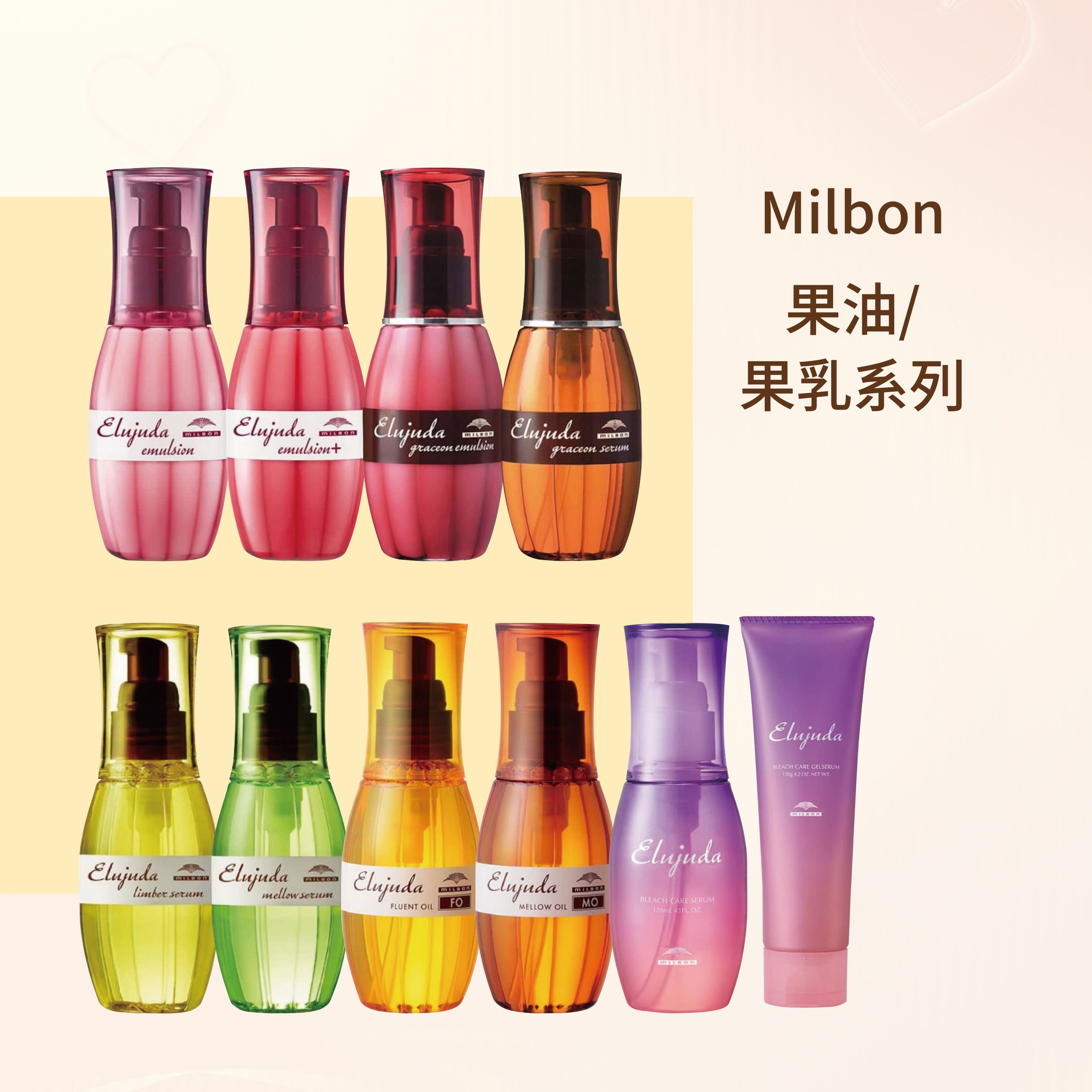🌟現貨💯正品 日本製 MILBON 生命果油 生命果乳 抗曬修護系列👉