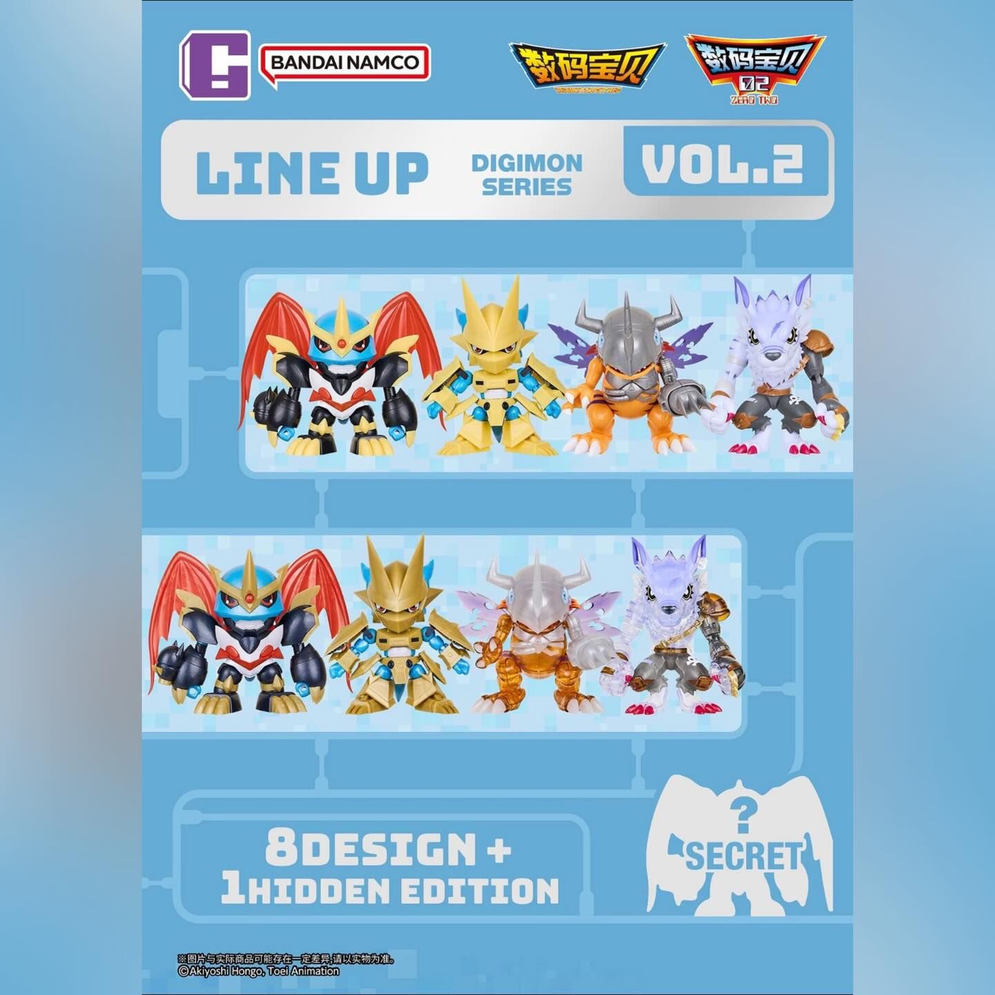 BANDAI 盒玩 PLABAKO 數碼寶貝大冒險 組裝模型 VOL.2