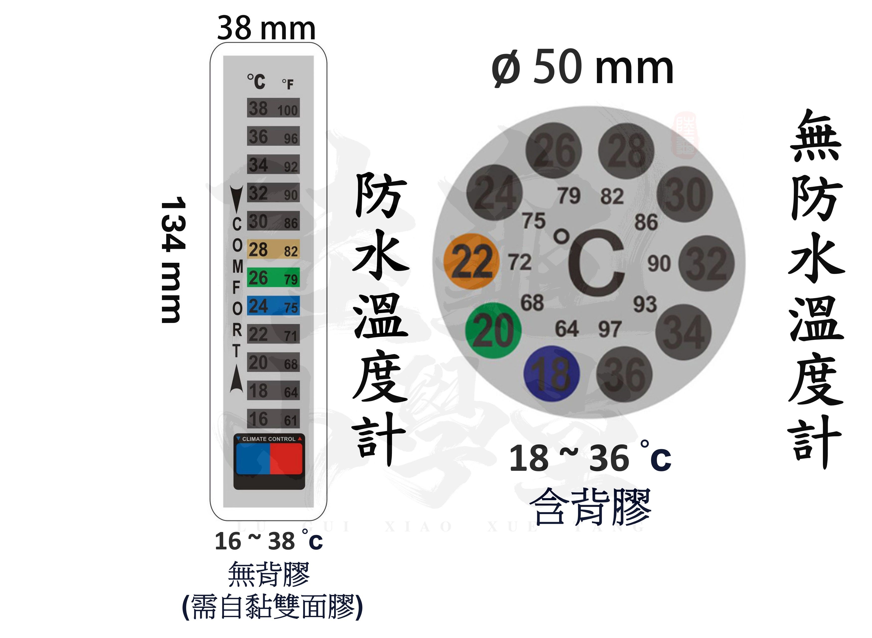 【陸龜小學堂】防水測溫貼紙 感溫貼紙 變色溫度貼紙