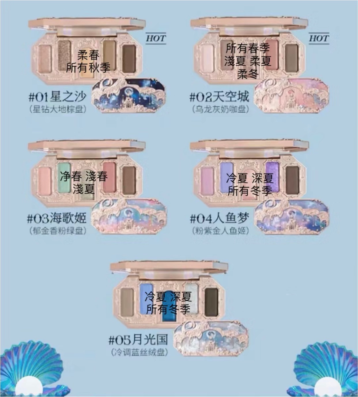 花知曉人魚系列眼影盤