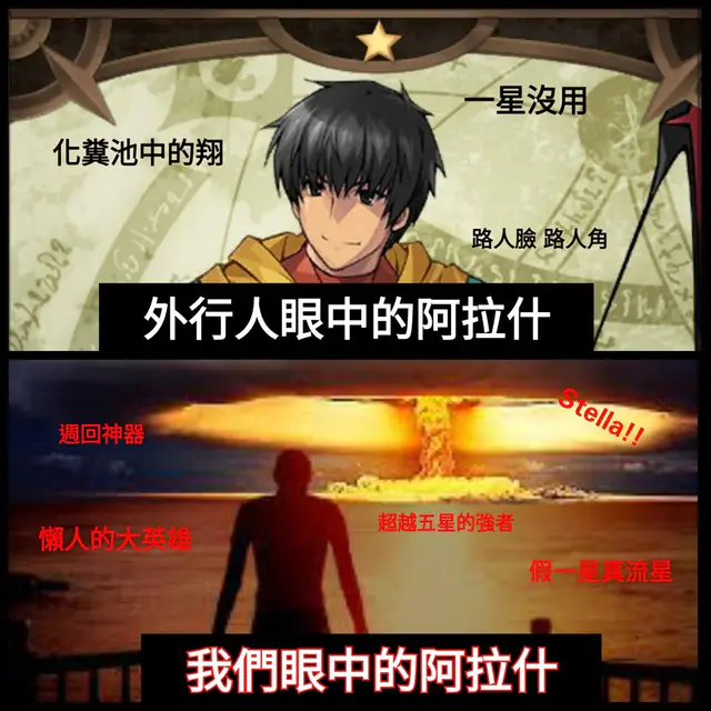 其他
