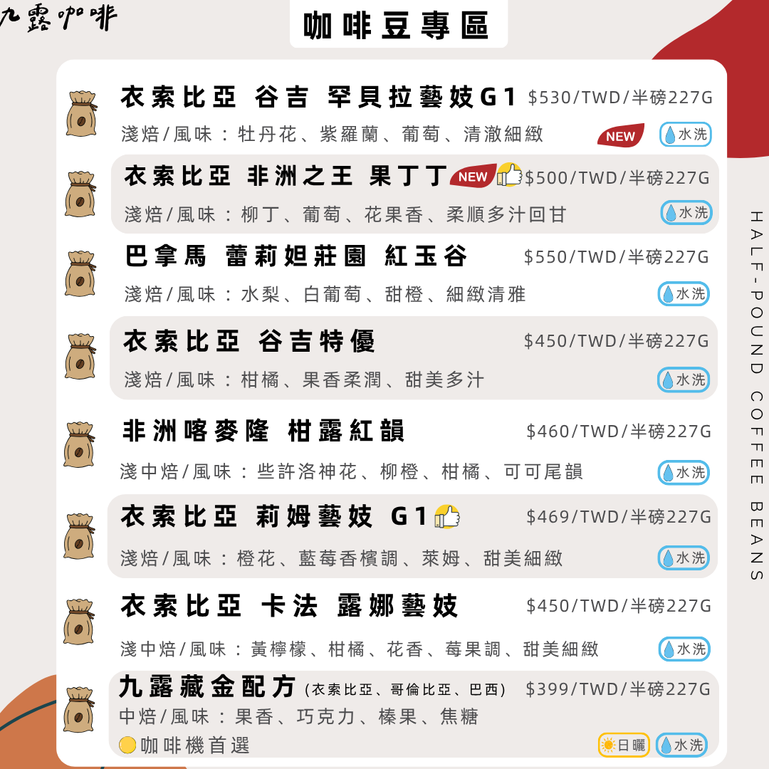 九露咖啡豆專區（點擊圖片或標題進一步了解咖啡口味）