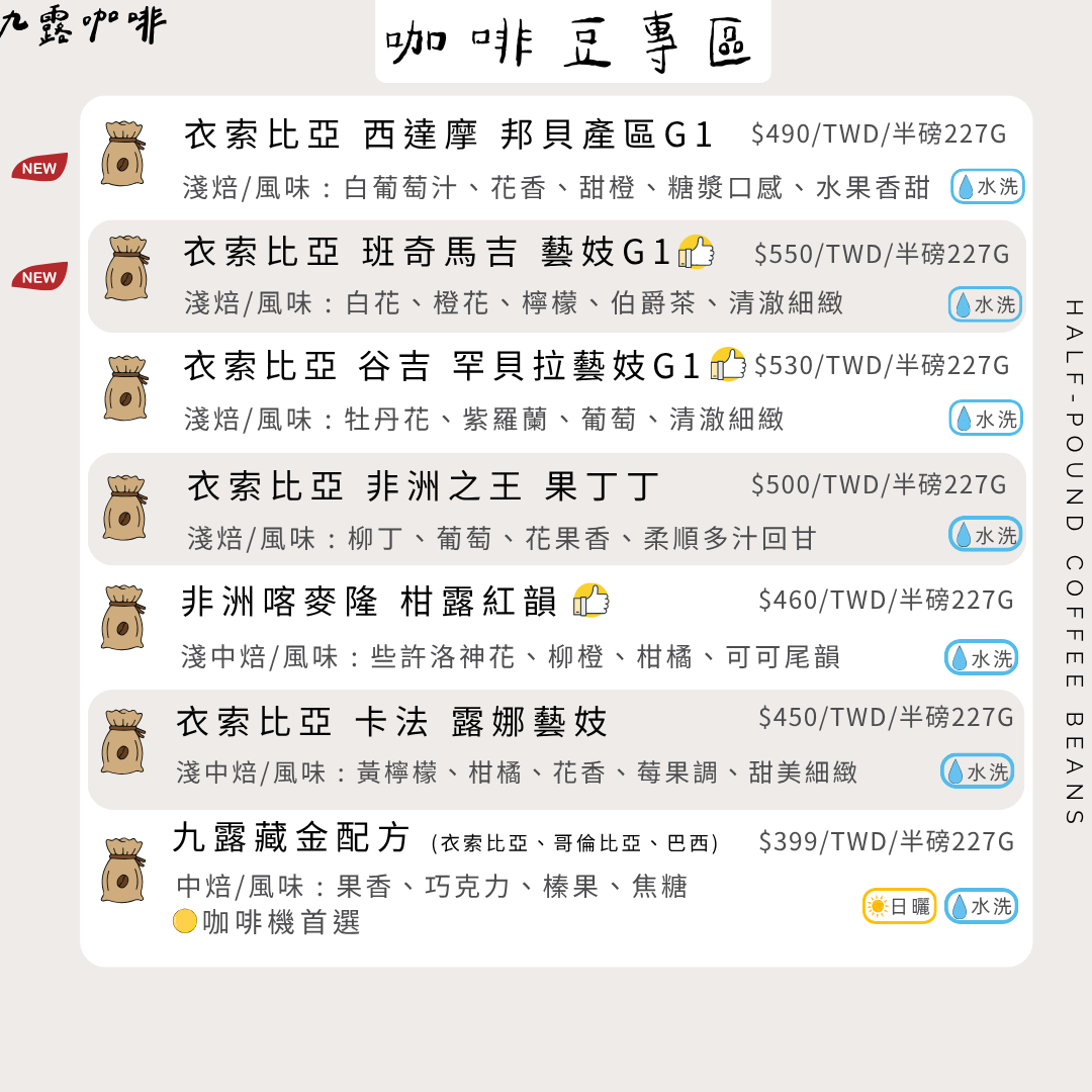 九露咖啡豆專區（點擊圖片或標題進一步了解咖啡口味）