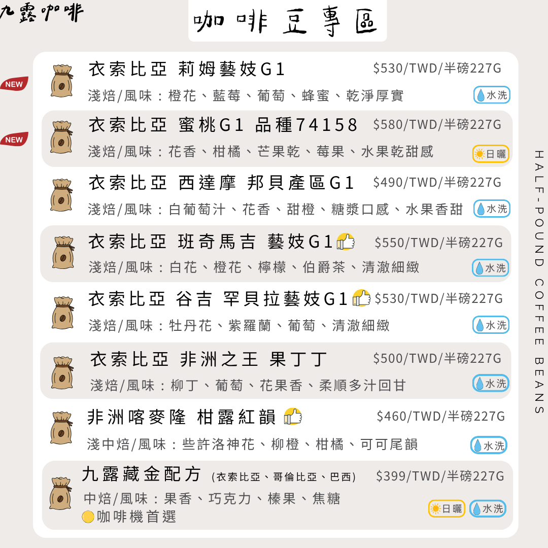 九露咖啡豆專區（點擊圖片或標題進一步了解咖啡口味）