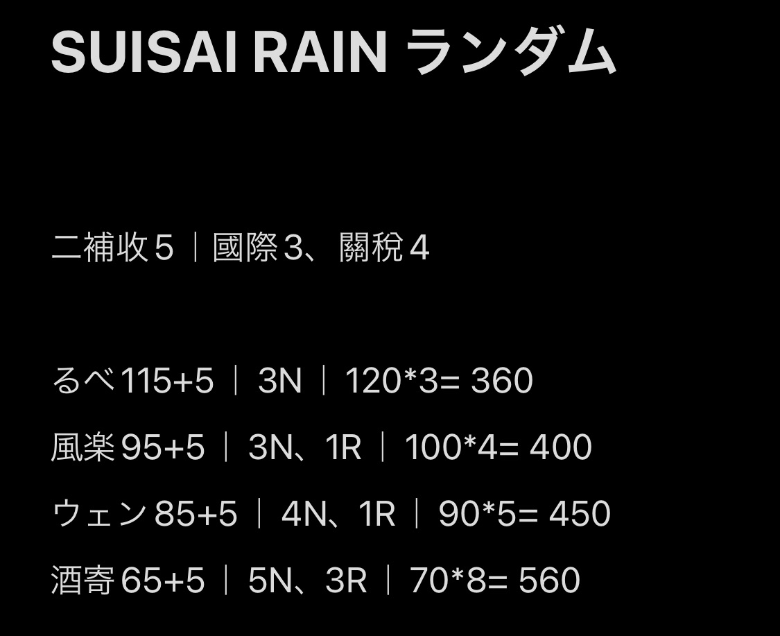SUISAI RAIN