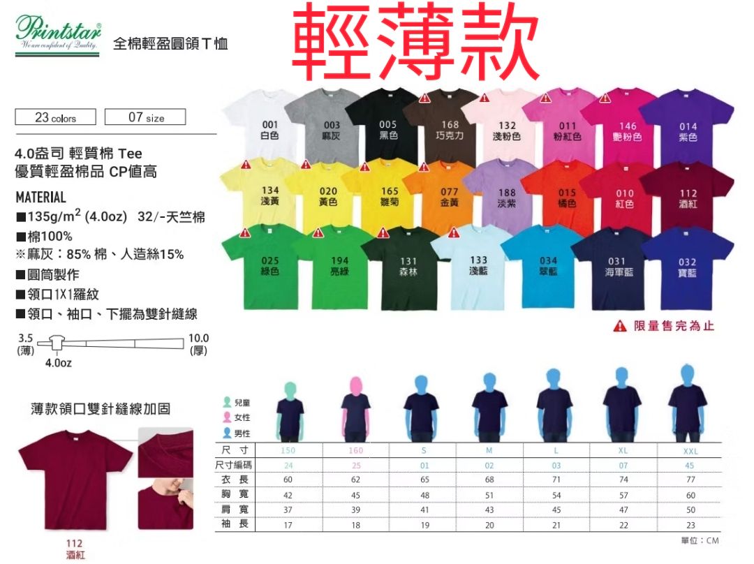旺福貓衣服