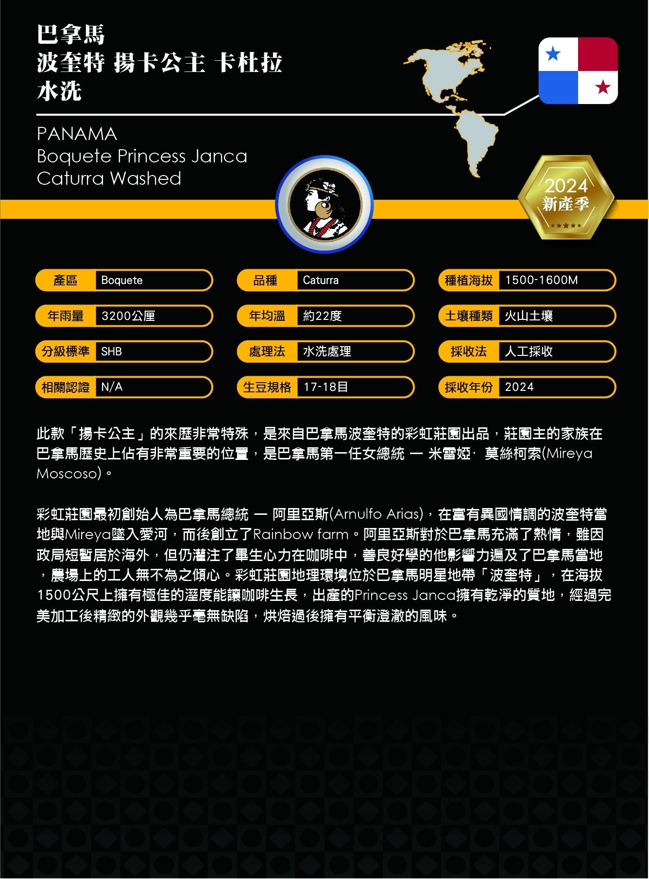 巴拿馬 彩虹莊園 揚卡公主 Caturra 水洗1kg
