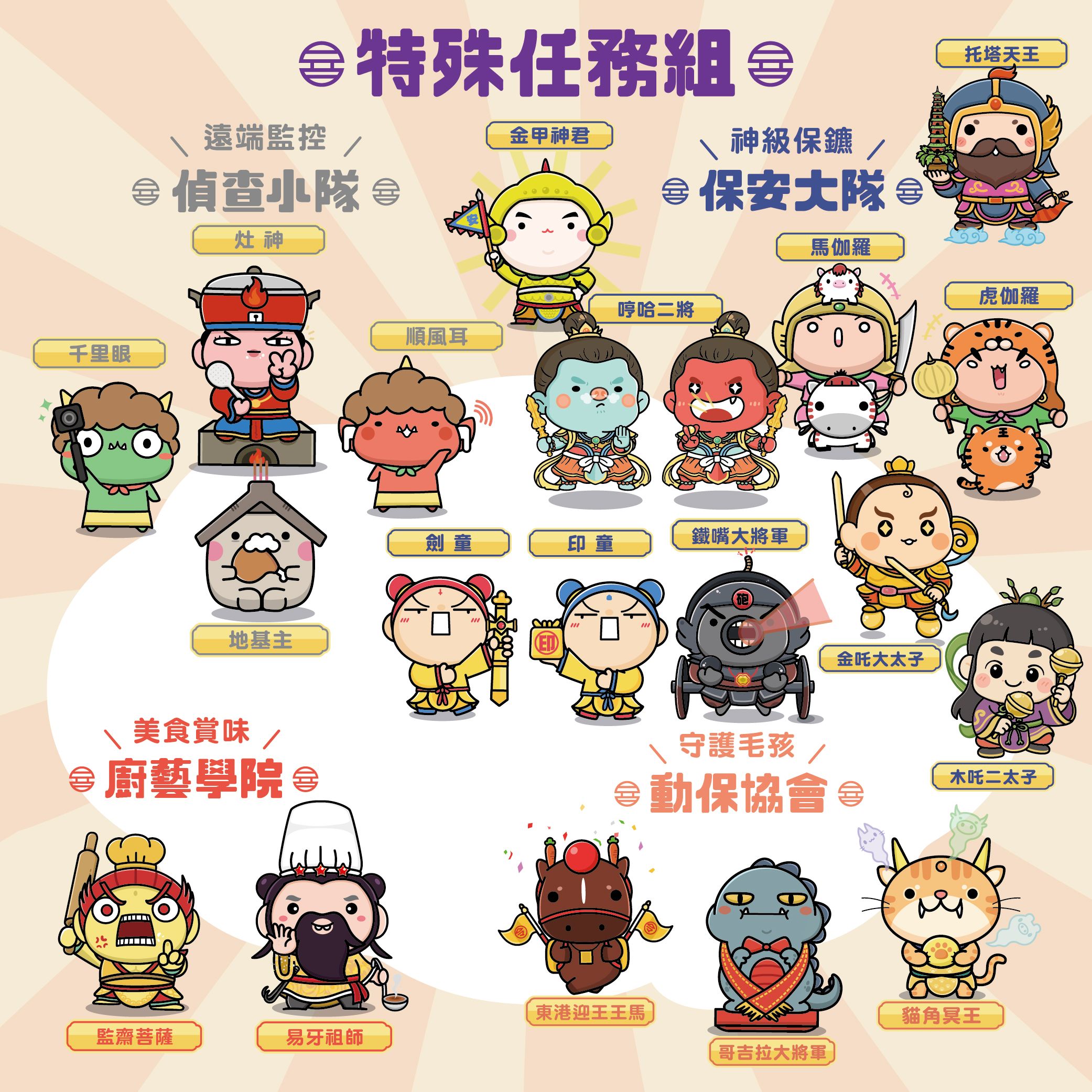 【預購】《神・組牌 Ⅱ代》－特殊任務小隊