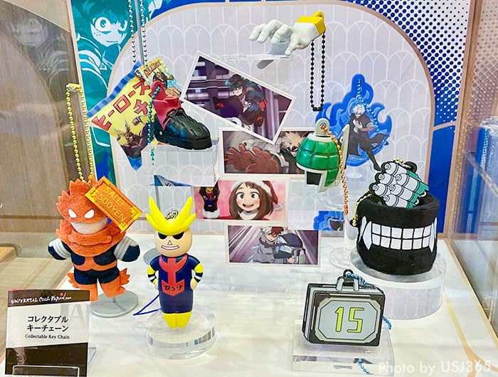 環球聯名我英盲盒。確認款，只有各一個