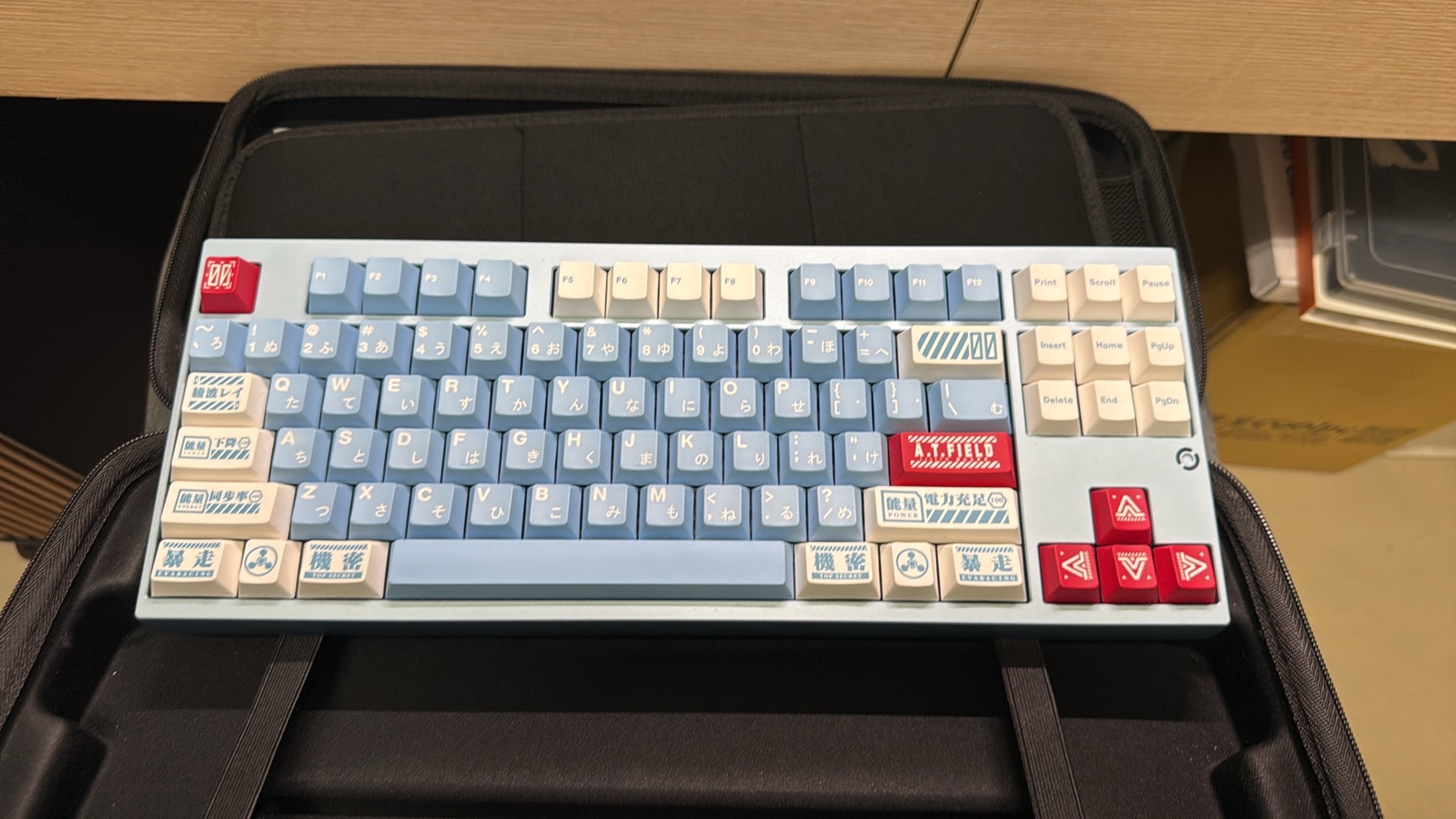 NEO80 陽極藍大禮包