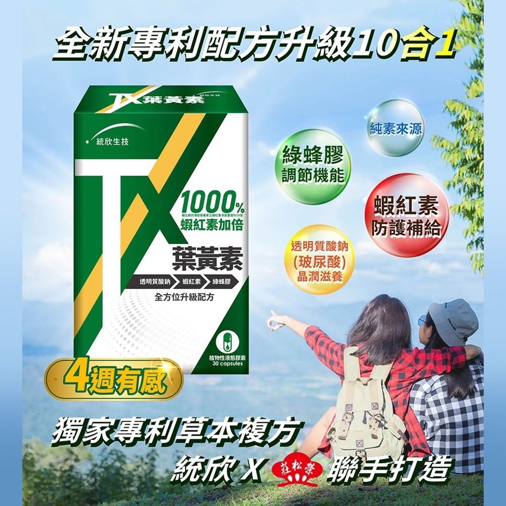 【統欣生技】TX-防護葉黃素膠囊