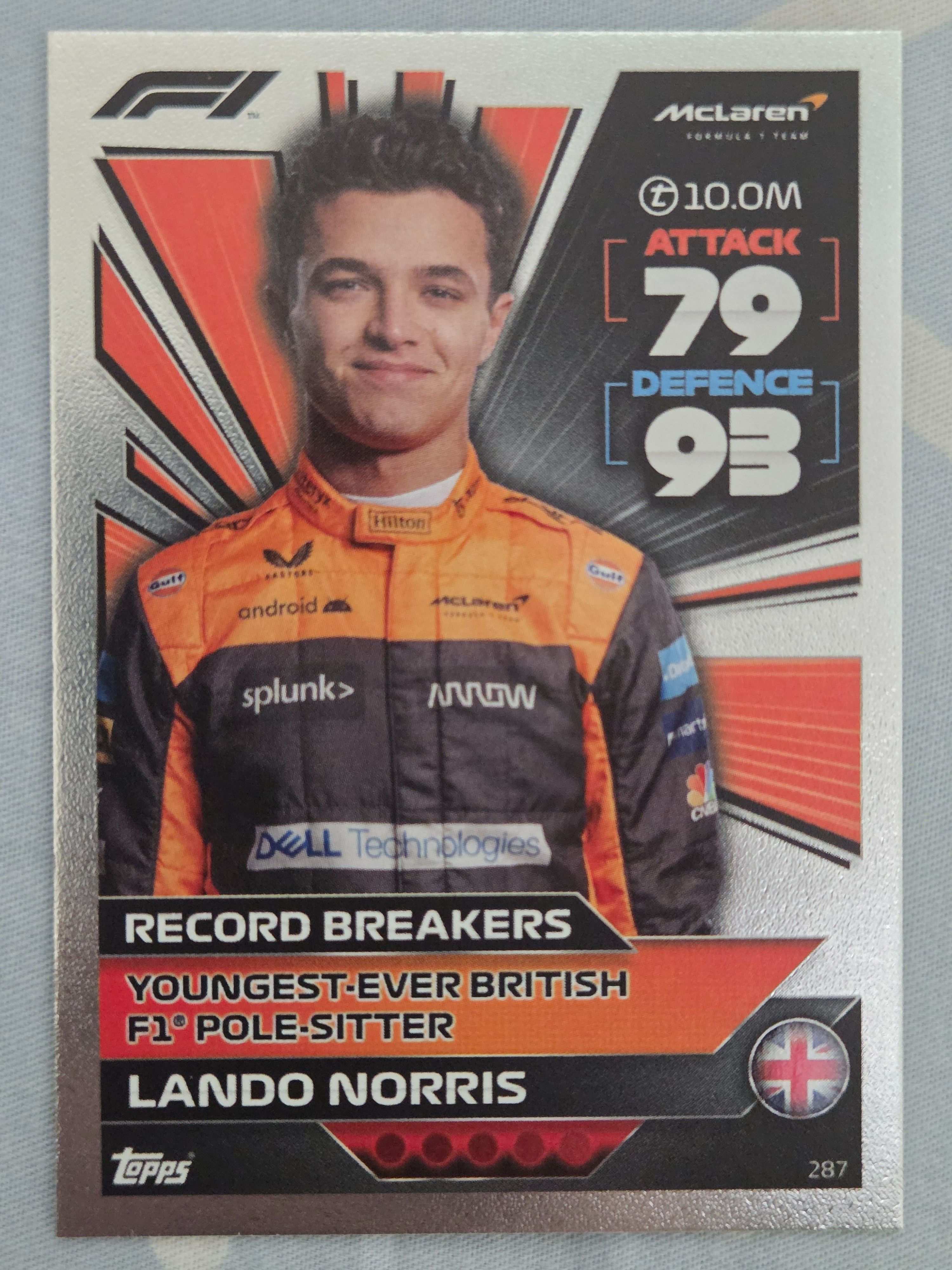 Lando Norris