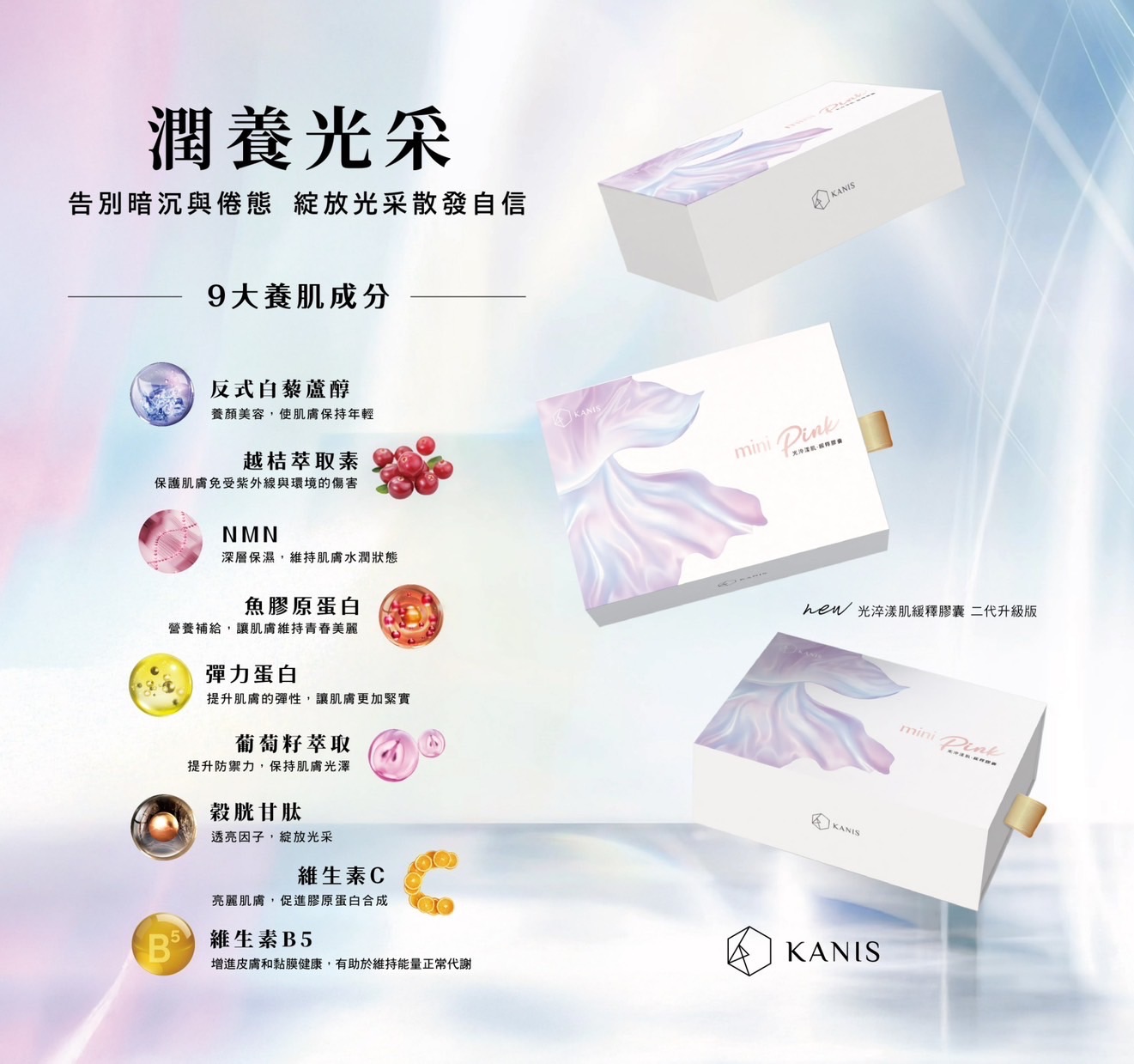 銷售No.1 二代升級版膠原蛋白💖