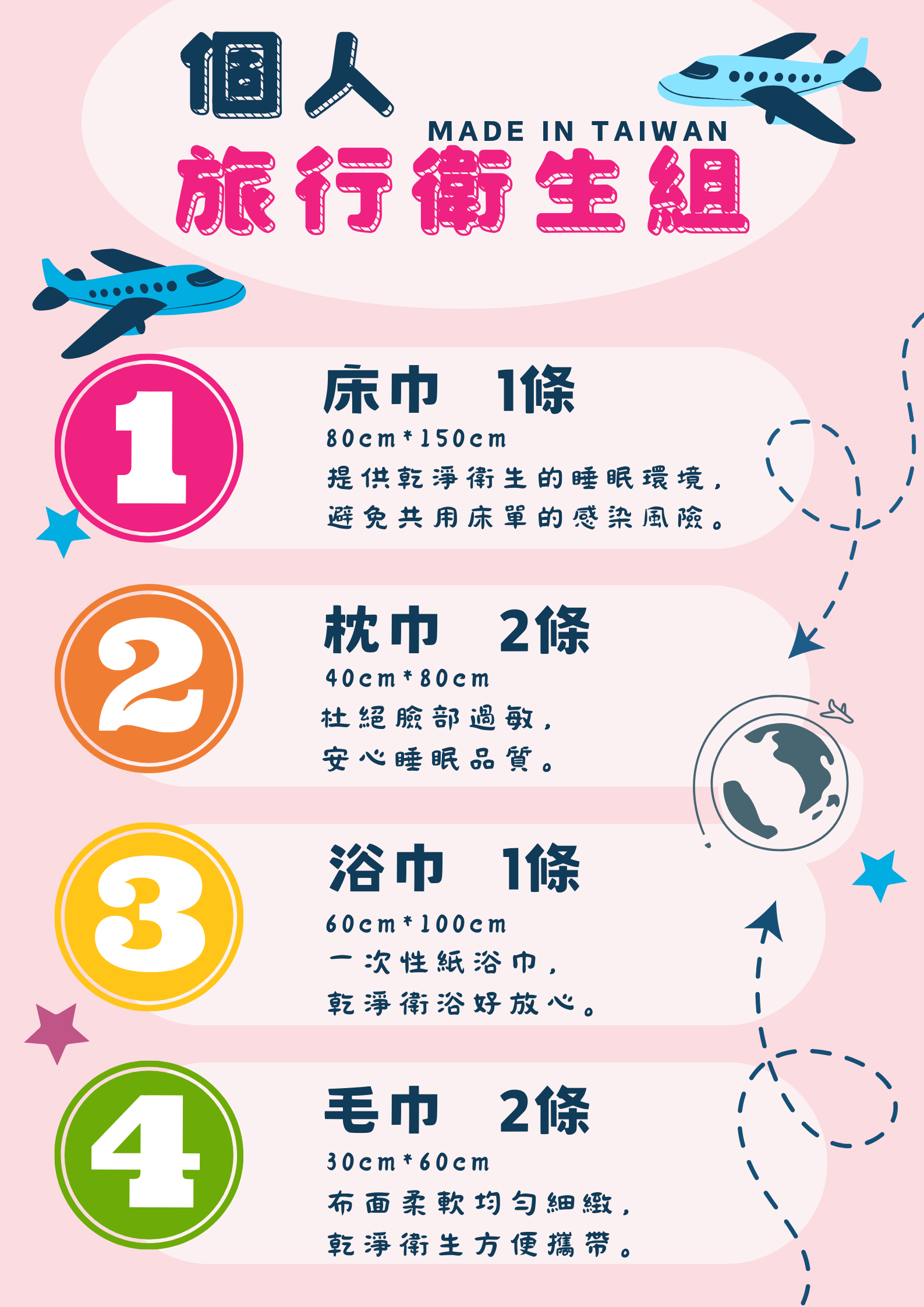 個人旅行衛生組