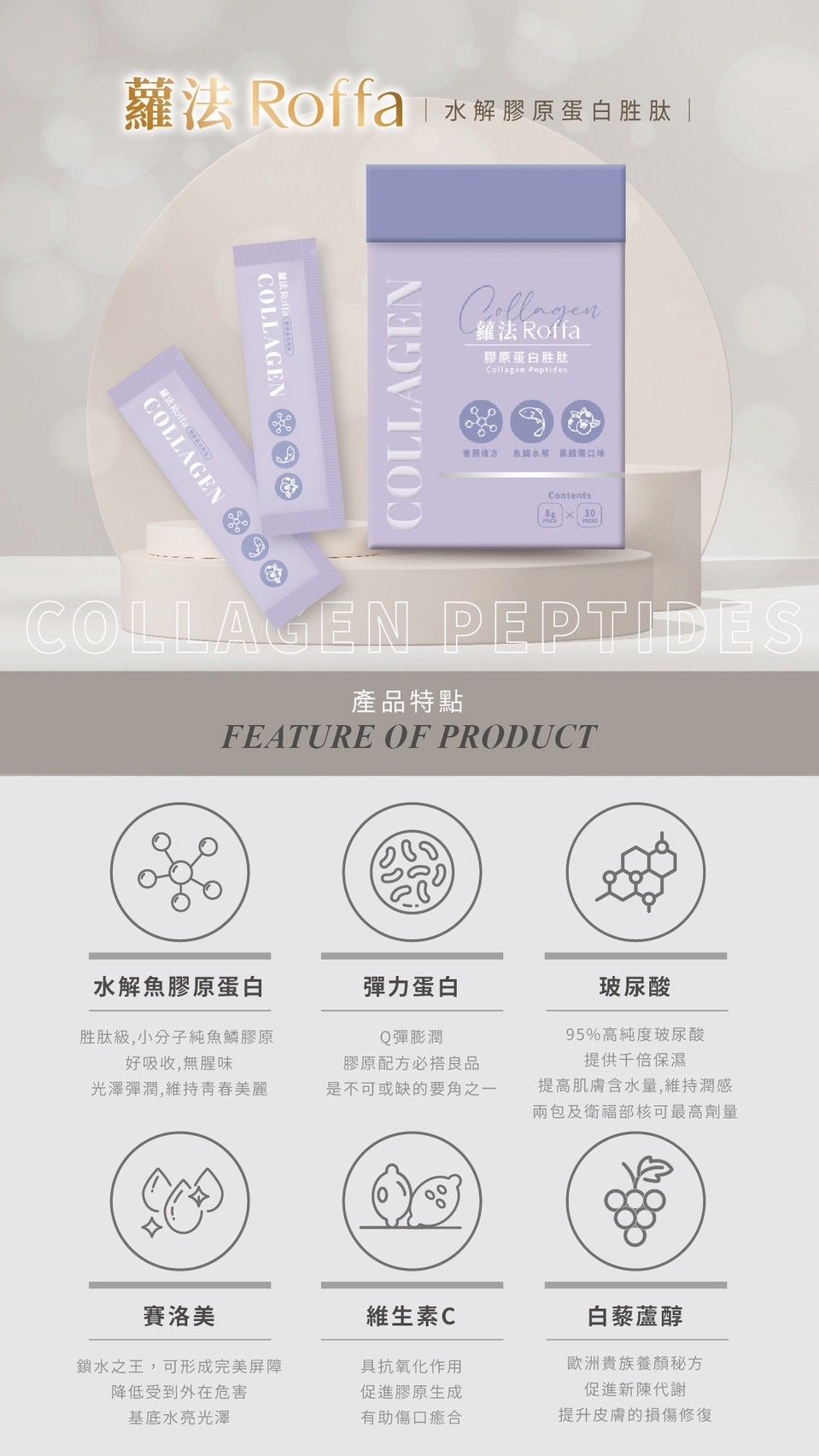 ROFFA蘿法膠原蛋白/乳鐵蛋白益生菌