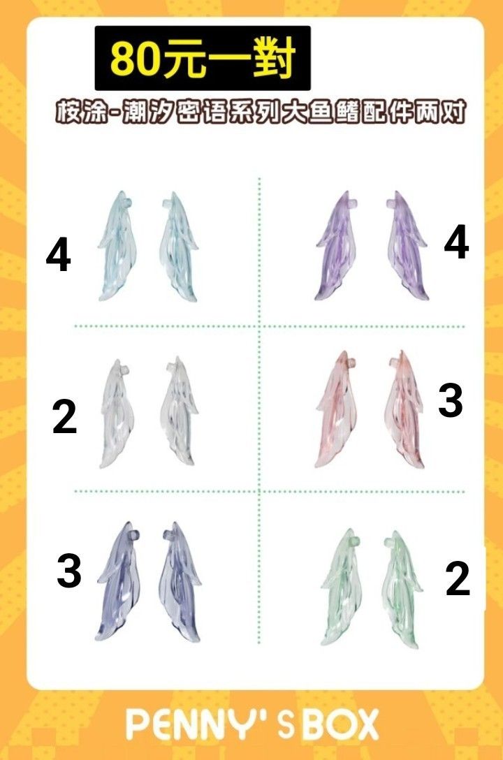 潘妮的寶盒 潮汐密語專用 大魚翅