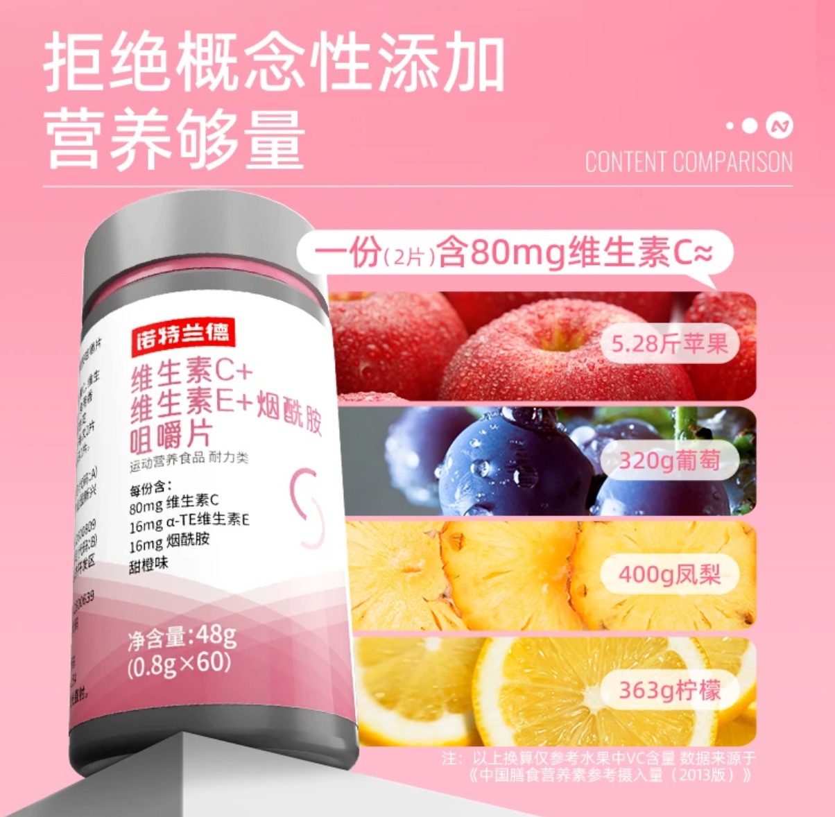 ·諾特蘭德·維生素C+E+胭酰胺咀嚼片營養vcve 肌膚營養