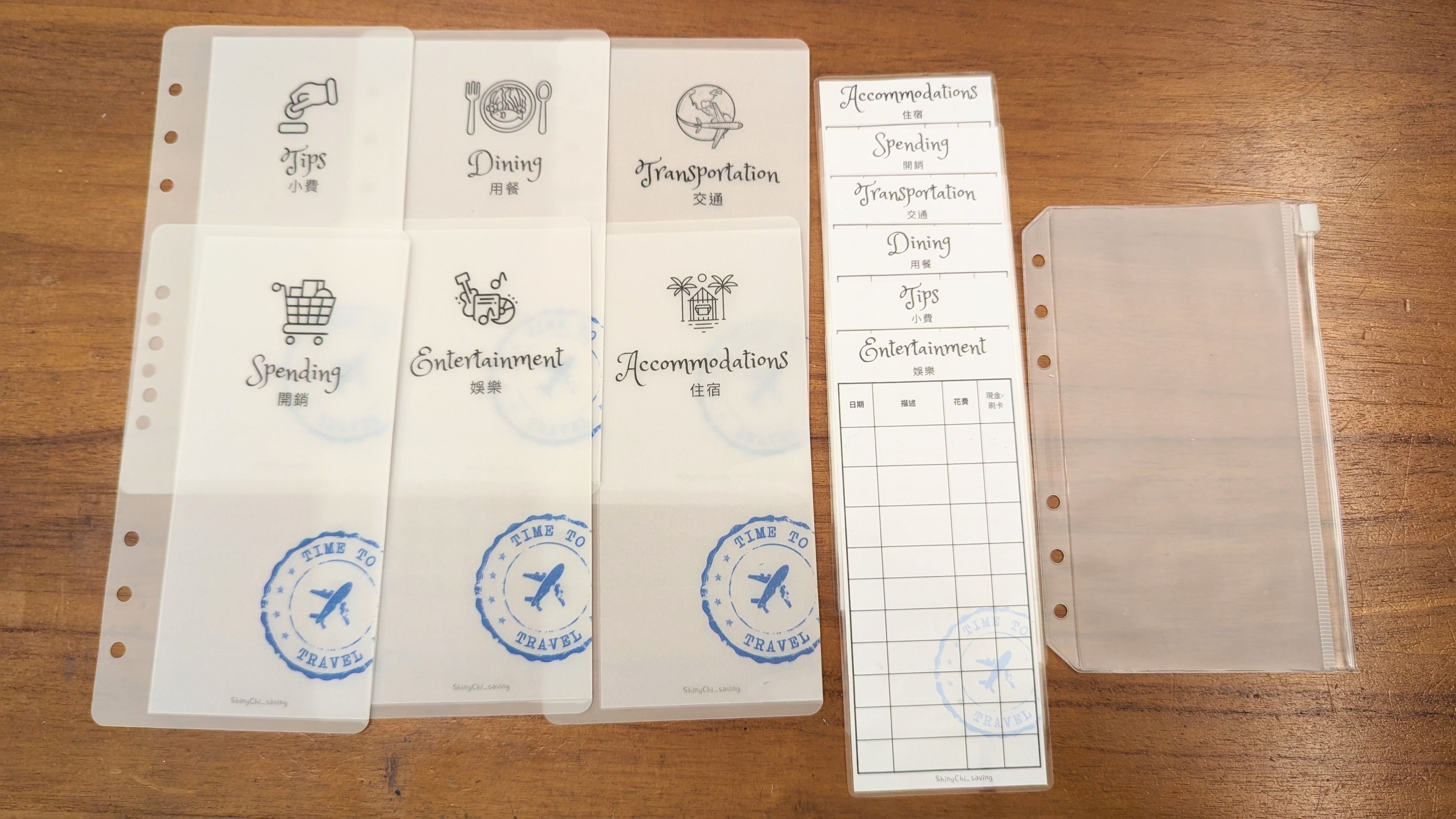 旅遊支出預算分配-含收納本