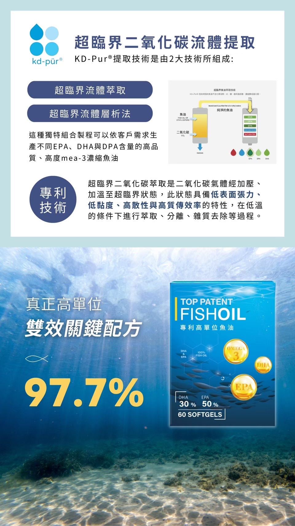 芸希悅 高單位漁油