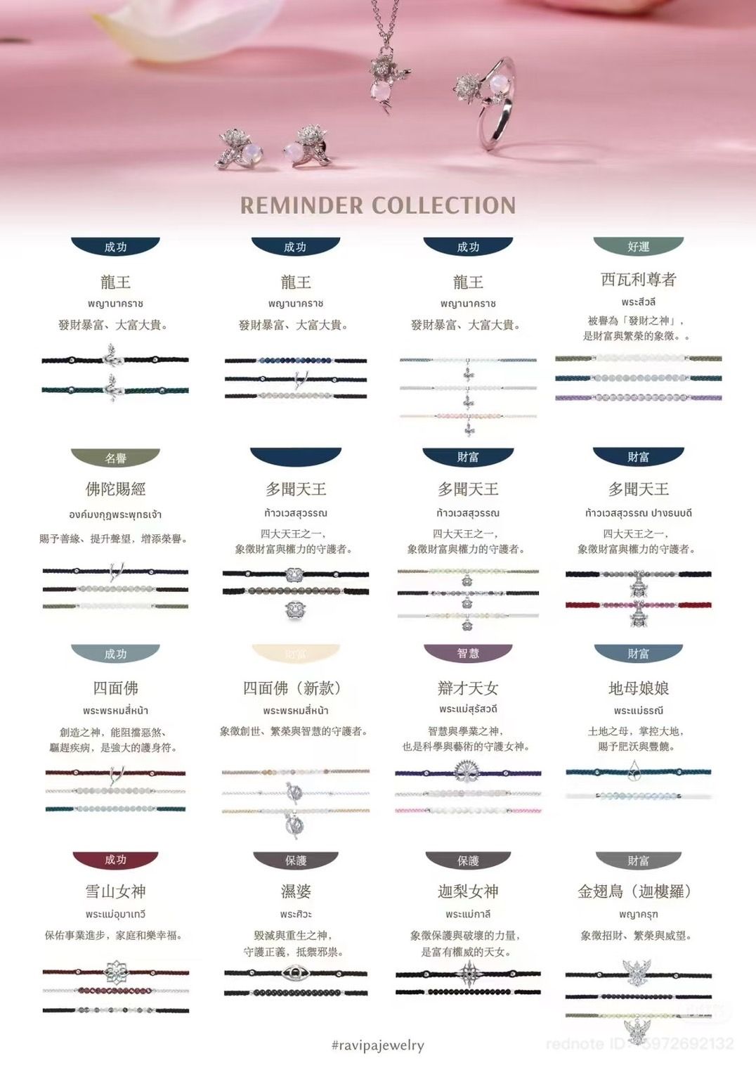 【預購】LISA同款RAVIPA許願手鍊-其他款式（私訊IG詢問⮕@_w.e_shop_）