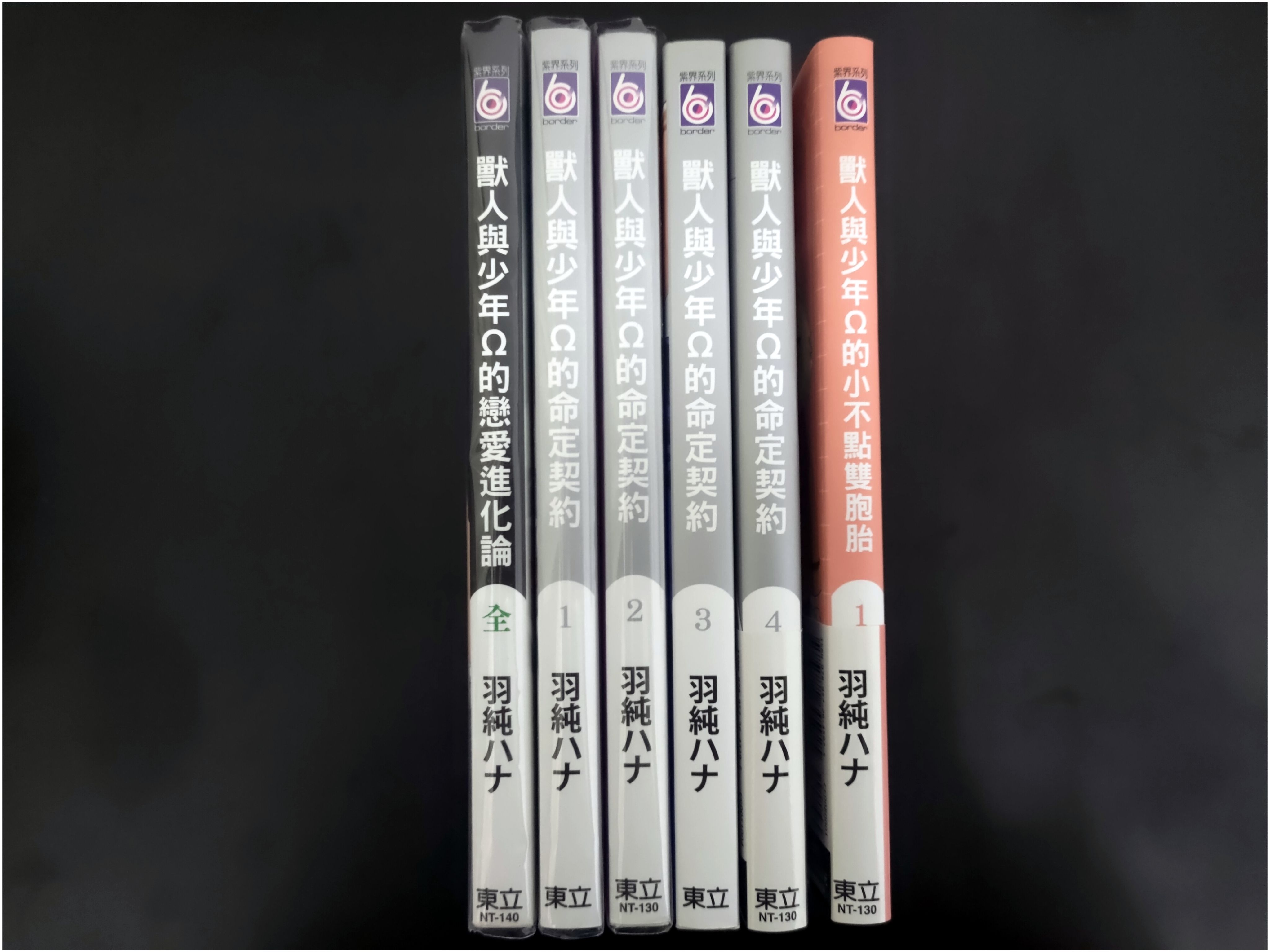 獸人與少年Ω系列