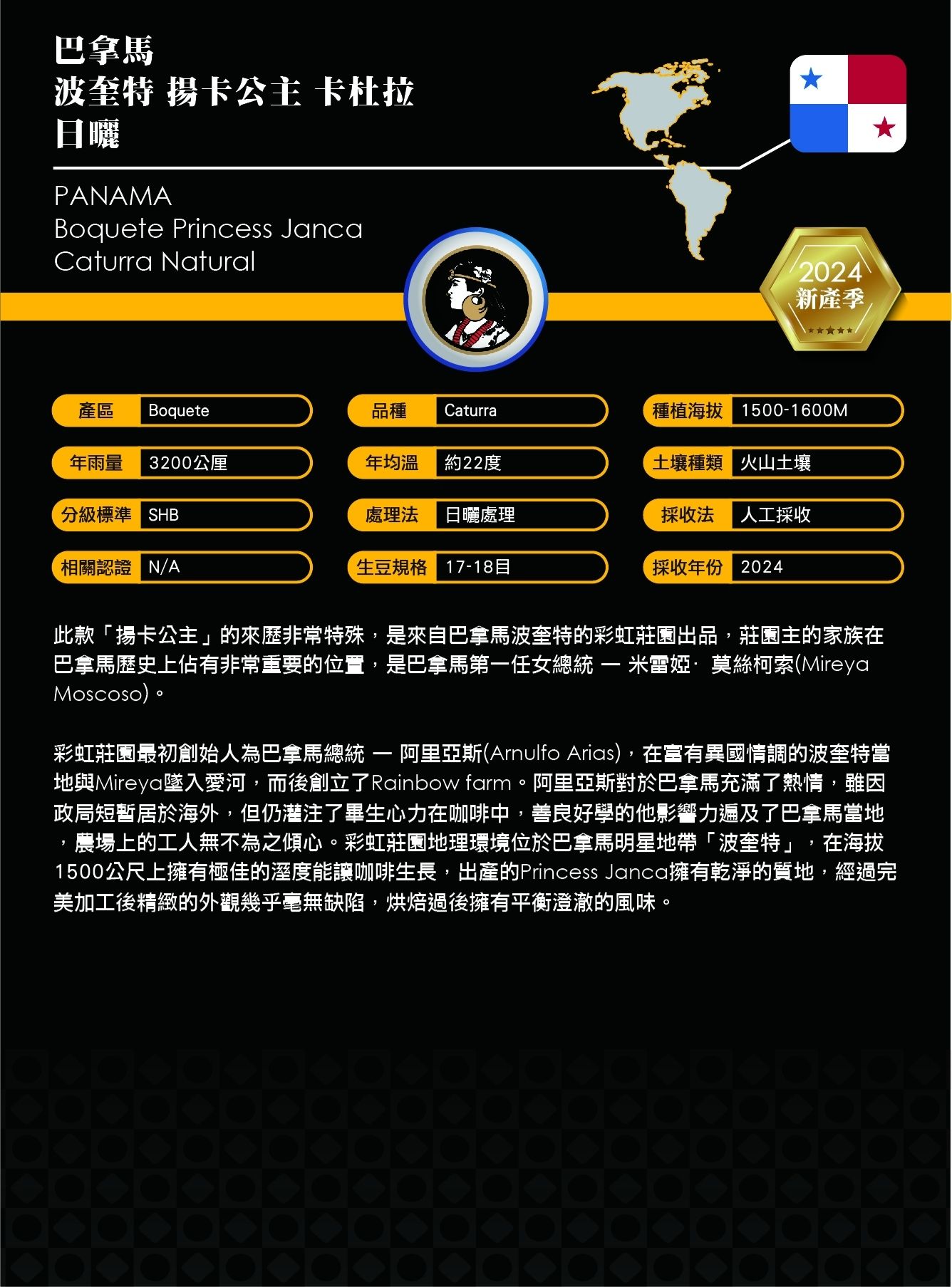 巴拿馬 波奎特 彩虹莊園 揚卡公主 卡杜拉 日曬