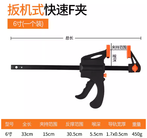 F 型木工夾固定器