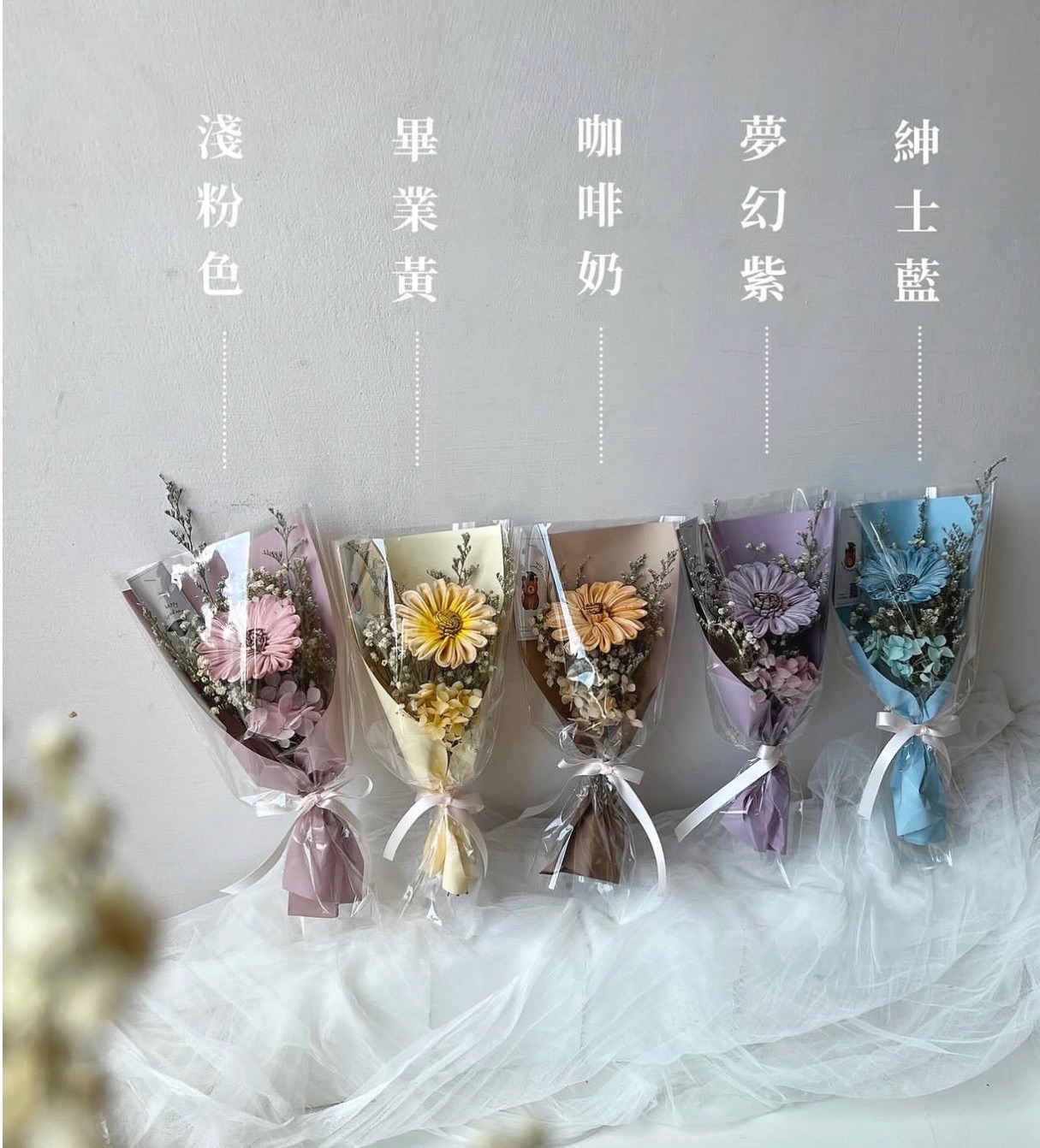 客製化訂單