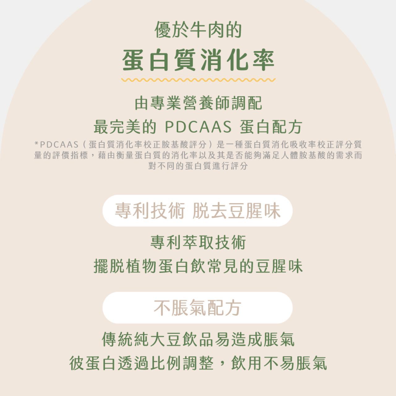 彼蛋白 植物蛋白粉 500g 售價449元