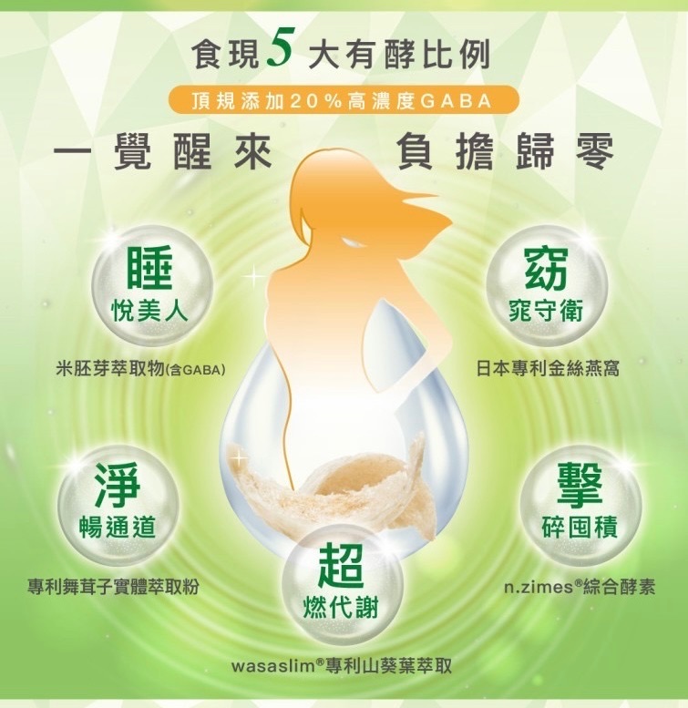 德天醫-纖纖燕窩粉