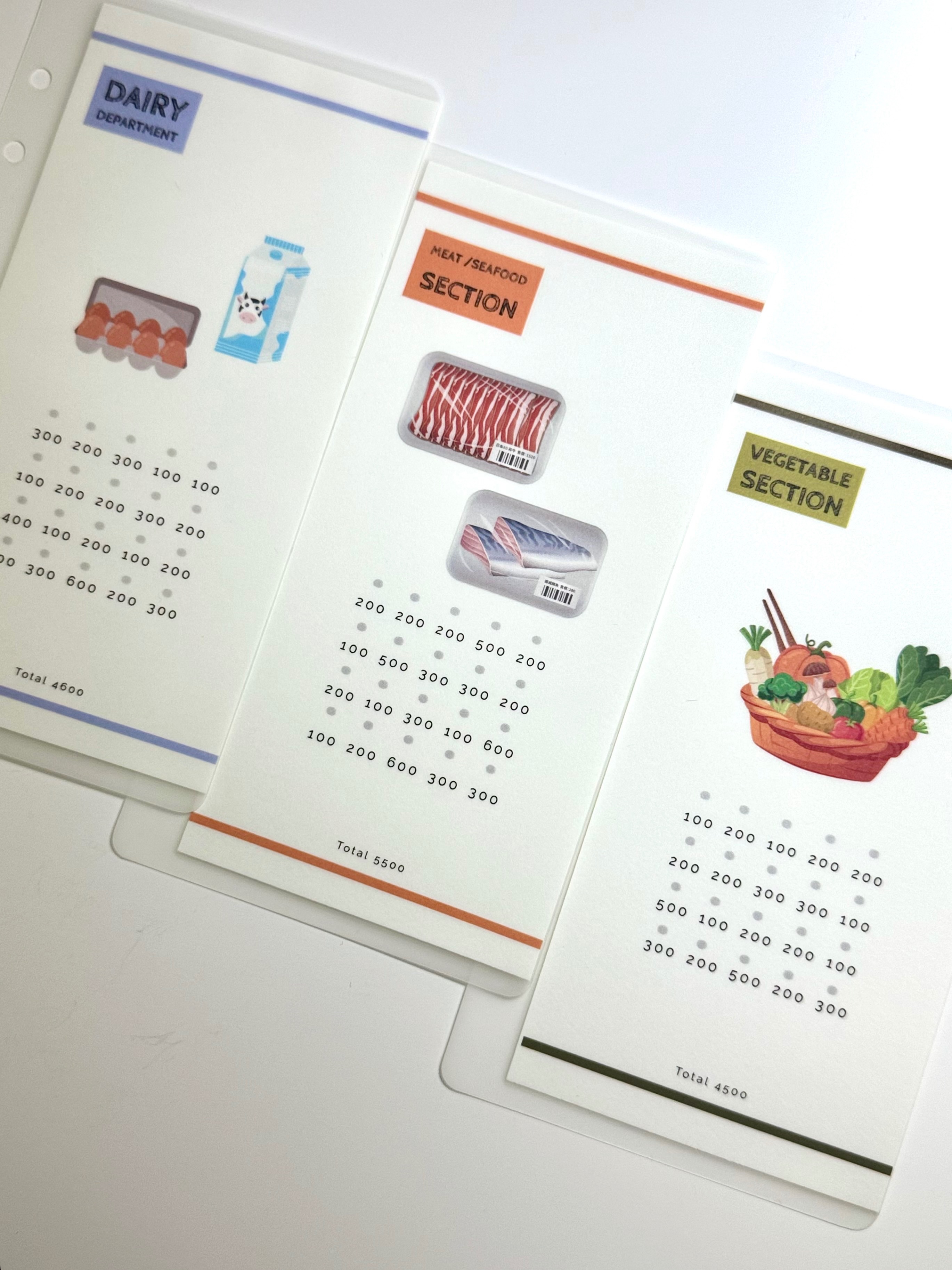 𝕊𝕙𝕖𝕣𝕣𝕪’𝕤 𝕤𝕦𝕡𝕖𝕣𝕞𝕒𝕣𝕜𝕖𝕥（目標22000元）