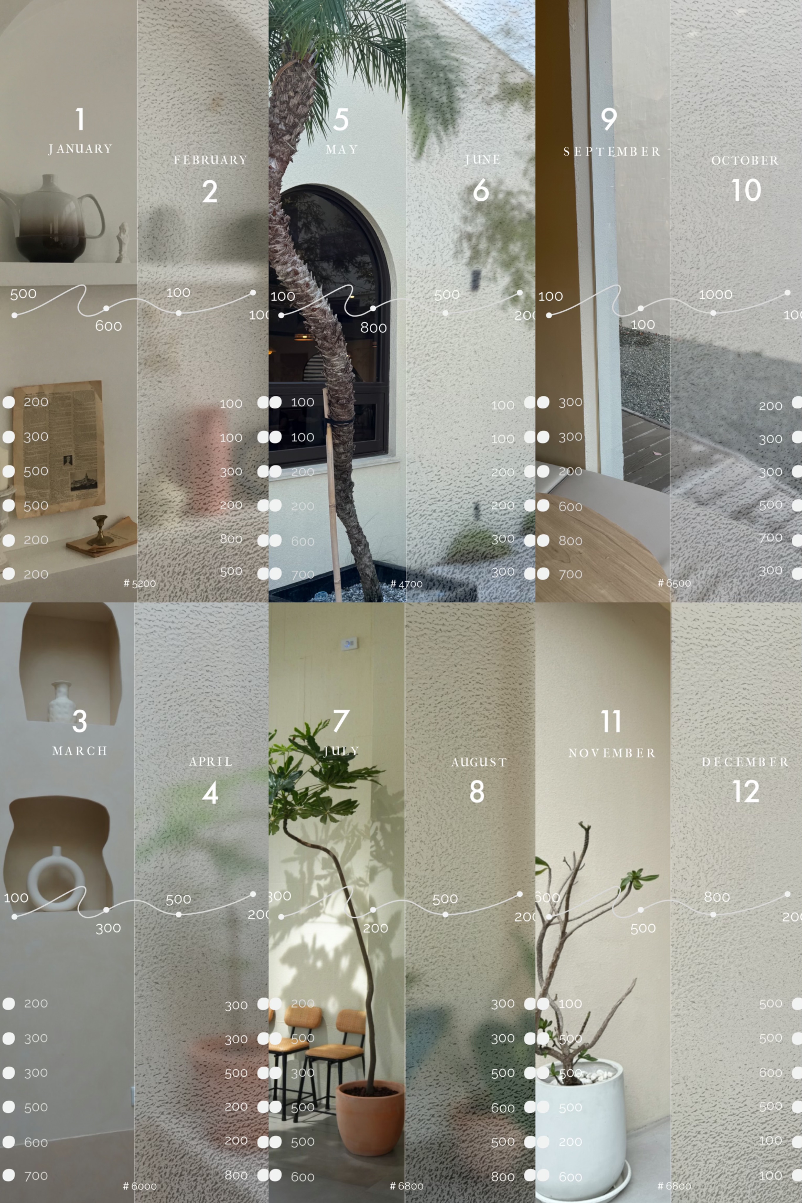 溫柔角落存錢袋12個月（36000元）