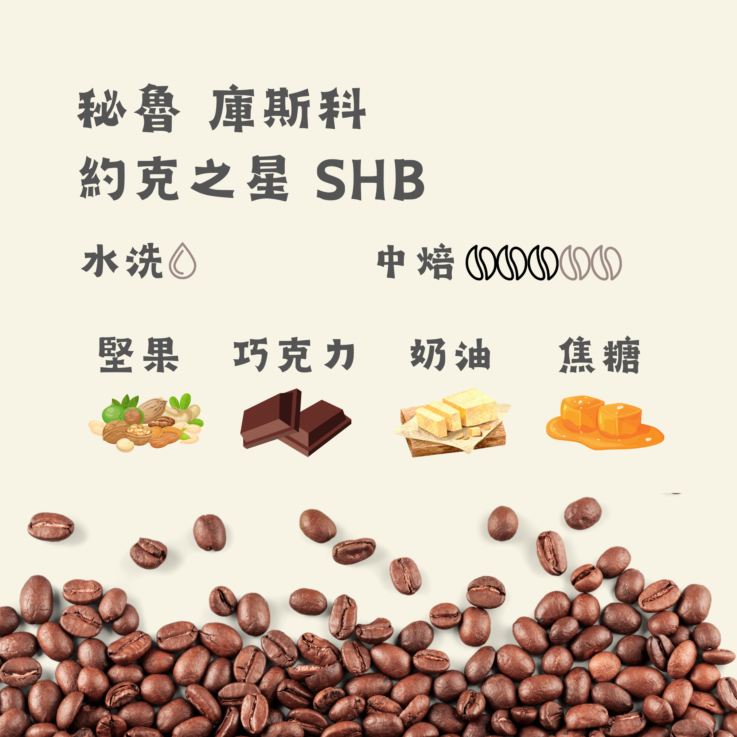 祕魯 庫斯科 約 克之星 SHB｜中焙