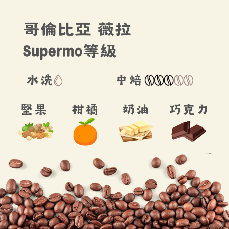 哥倫比亞 薇拉 supermo等級｜中焙