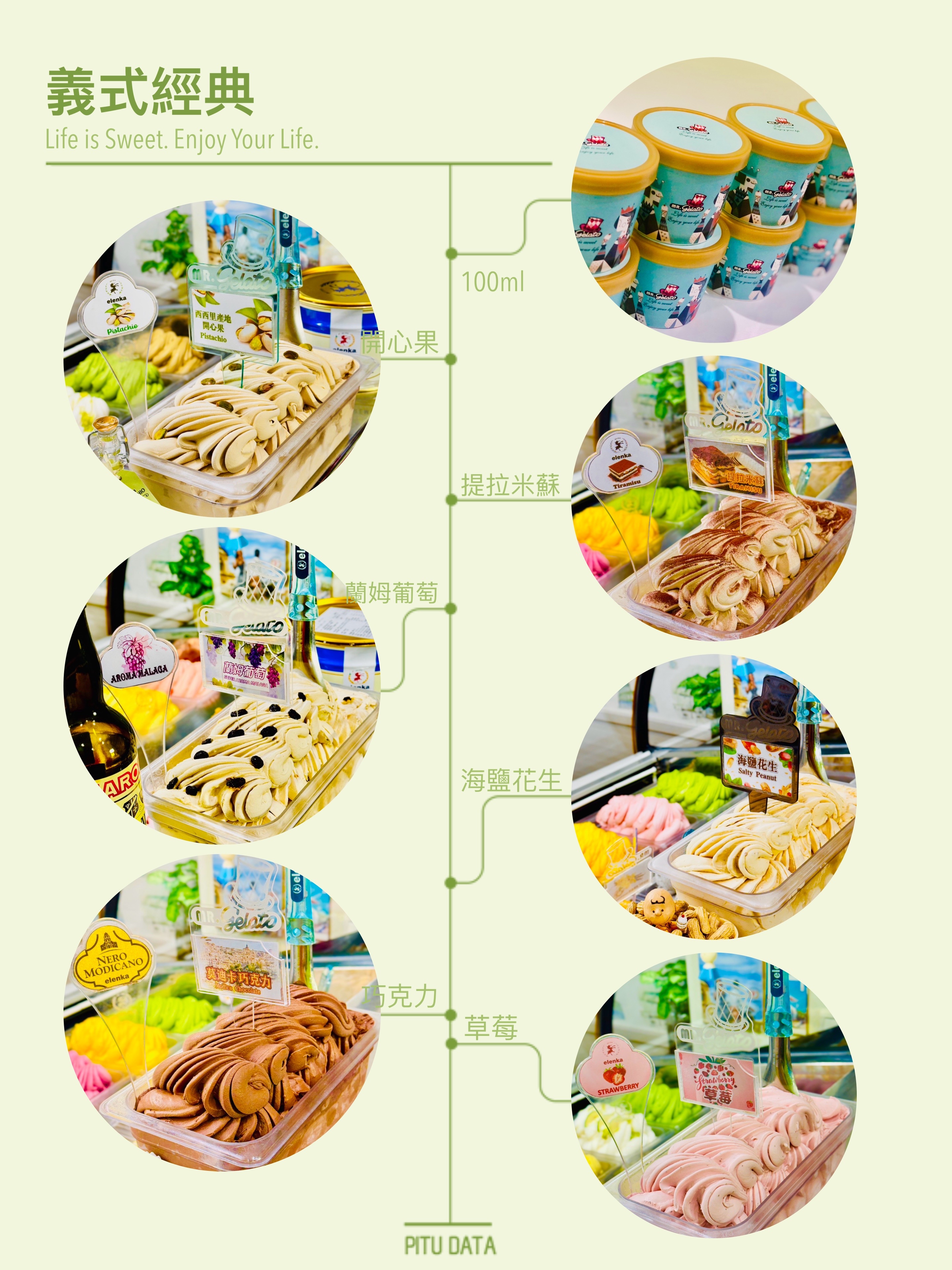 義式經典套組