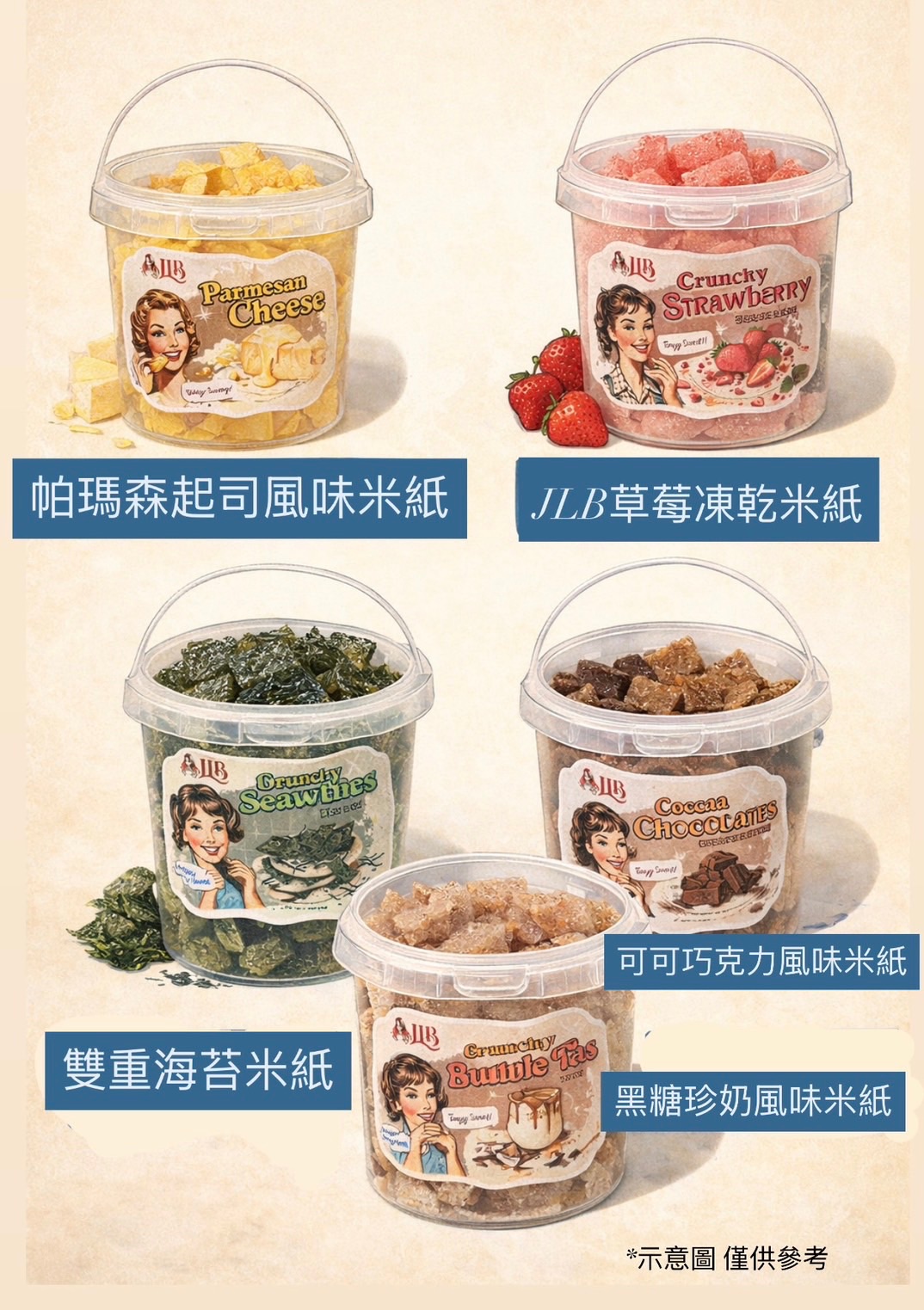 暴躁蕾蕾JLB台灣線｜自主研發米紙系列