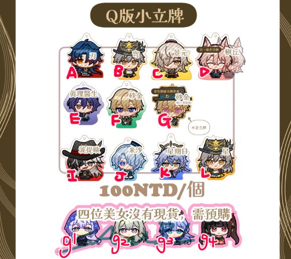 其他商品通販品-星穹鐵道-Q版小立牌-部分需預購