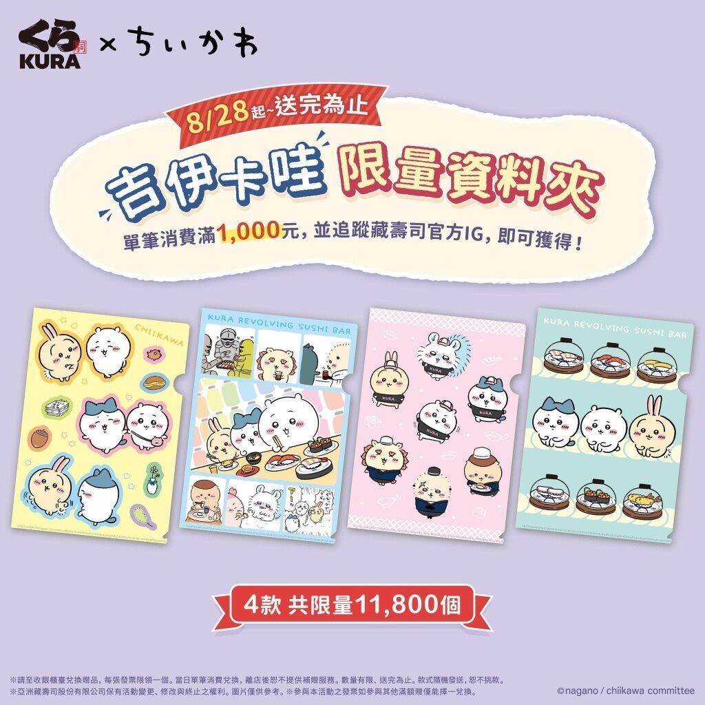 【藏壽司】聯名扭蛋系列（吉伊卡哇）