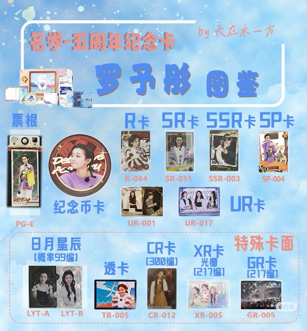 名學 五周年紀念卡 二姊