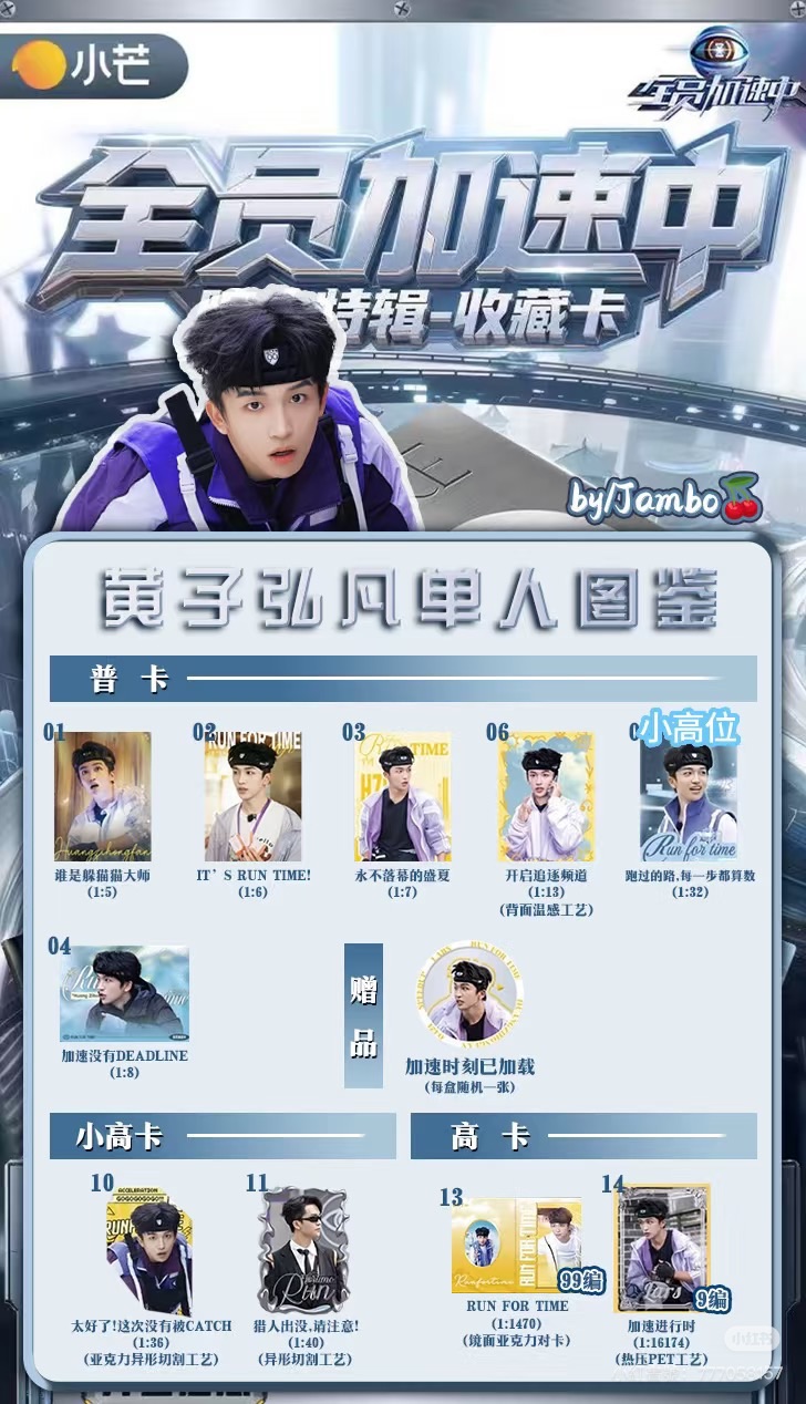 全員加速中-黃子弘凡