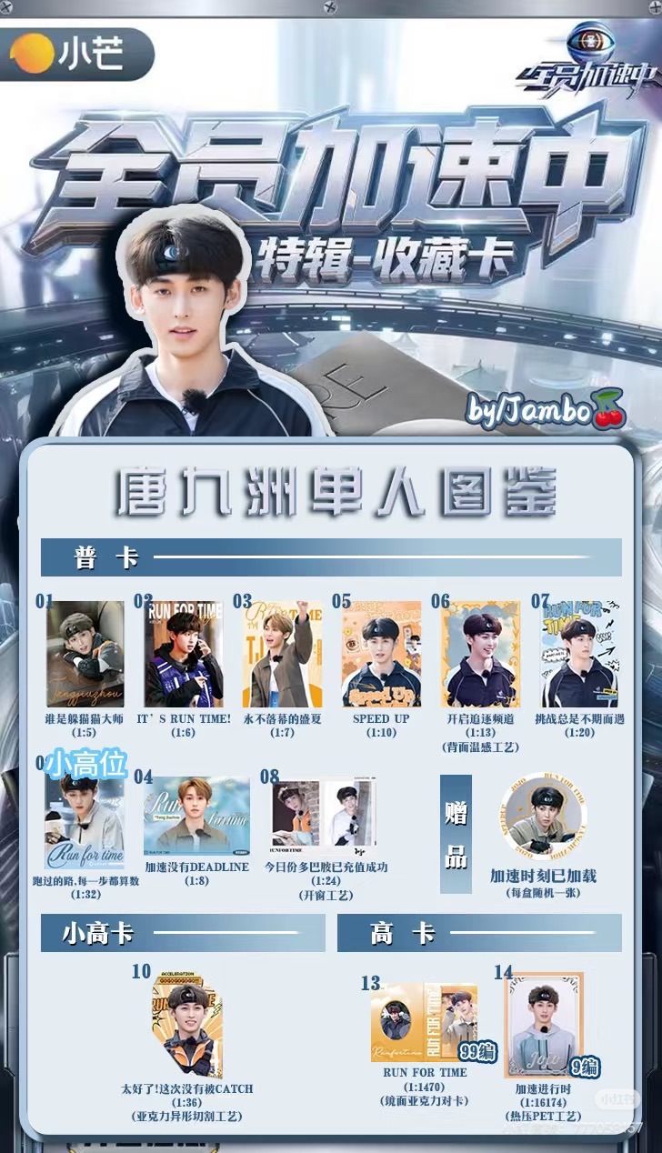 全員加速中-唐九洲