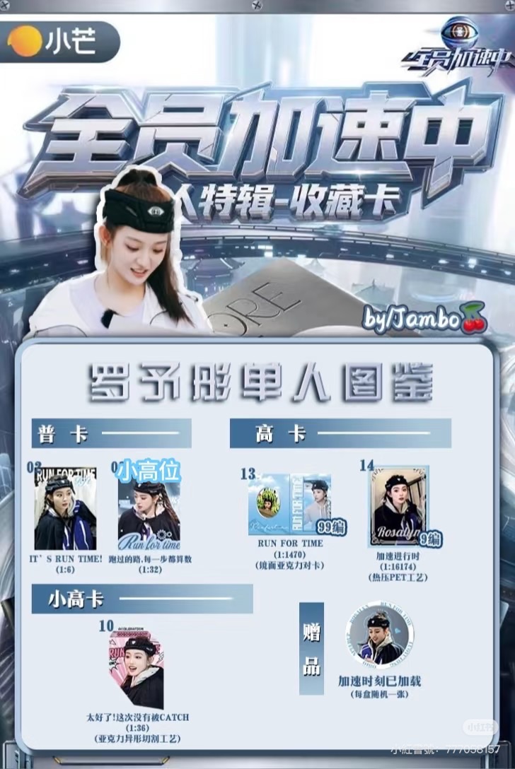 全員加速中-羅予彤