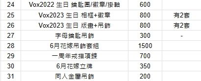 Vox Akuma 二手官方+同人周邊 （單售，可點開照片敘述）