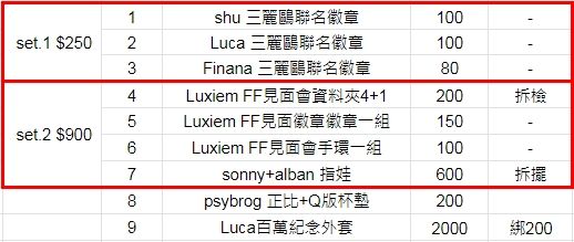 其他EN成員官方周邊 （Set出清優先，可點開照片敘述）