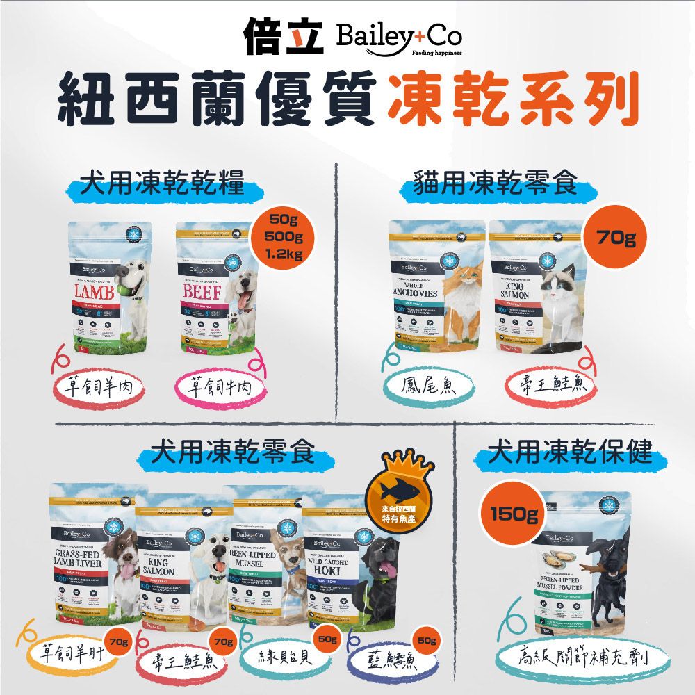 紐西蘭「倍立Bailey+Co」優質凍乾