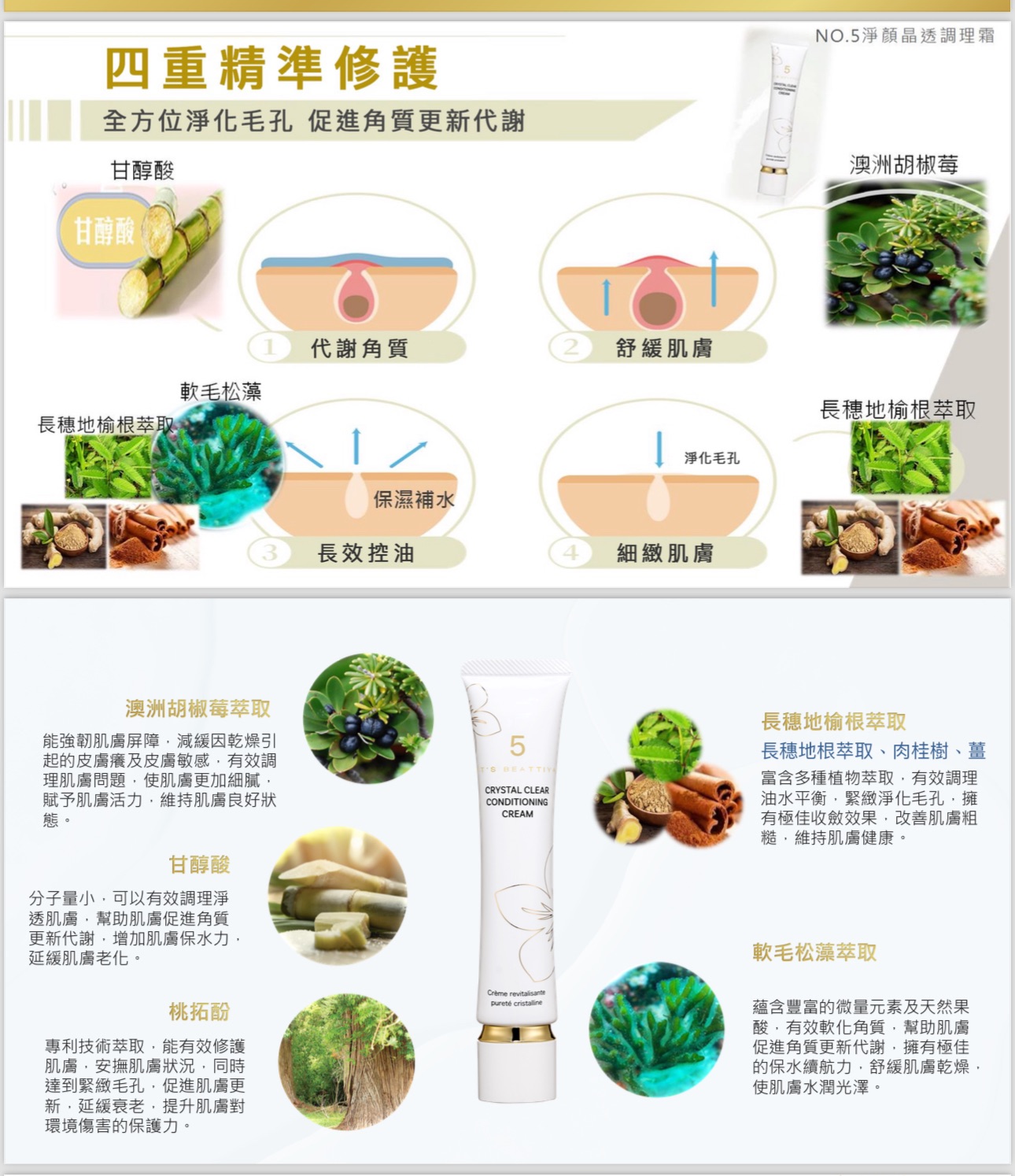 角質調理霜