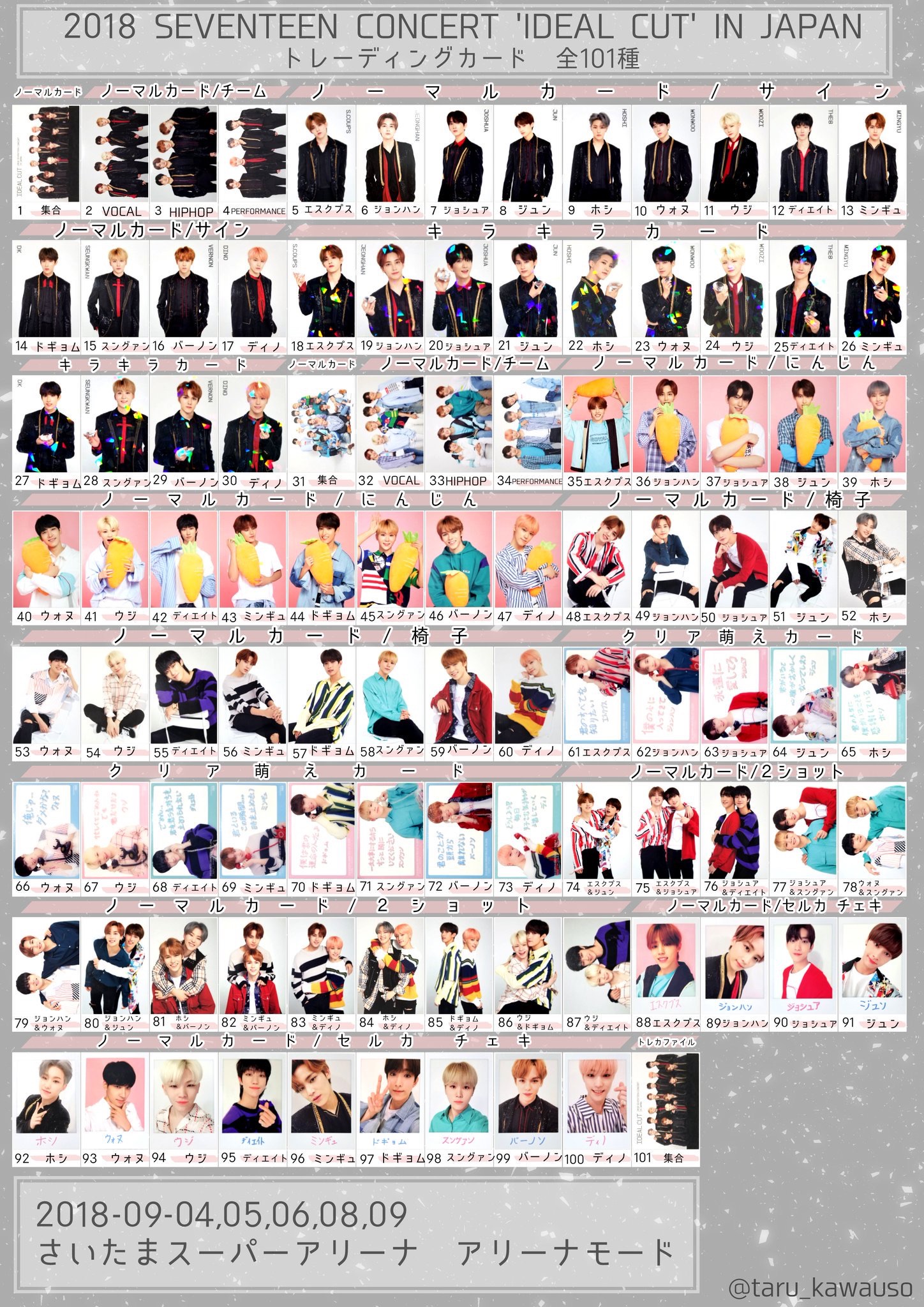 2018 JP ideal cut 日區隨機卡